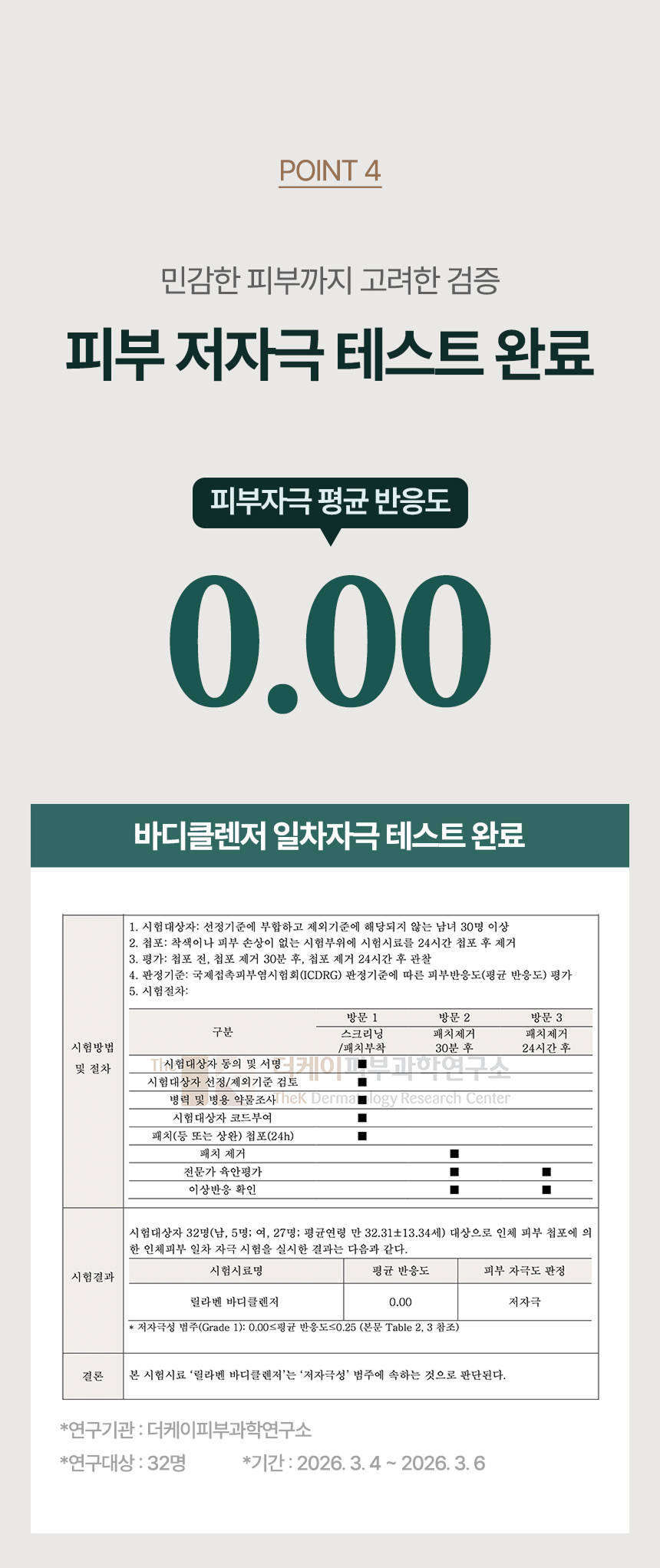 릴라벤 바디클렌저
