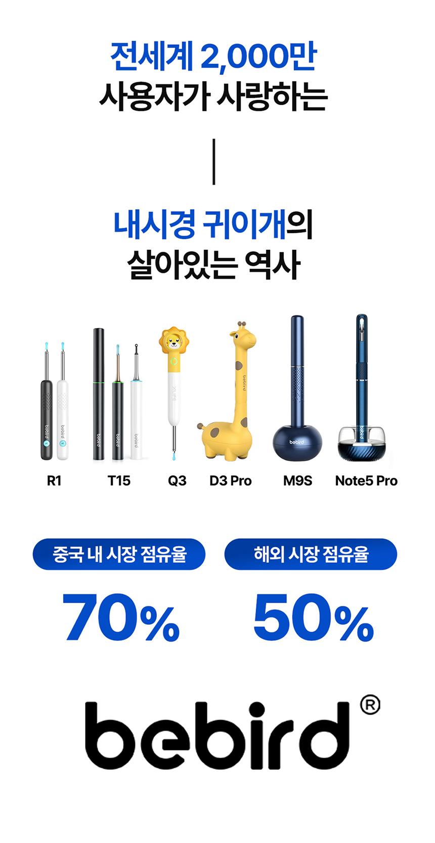 비버드 R1 플러스 내시경 귀이개 블랙