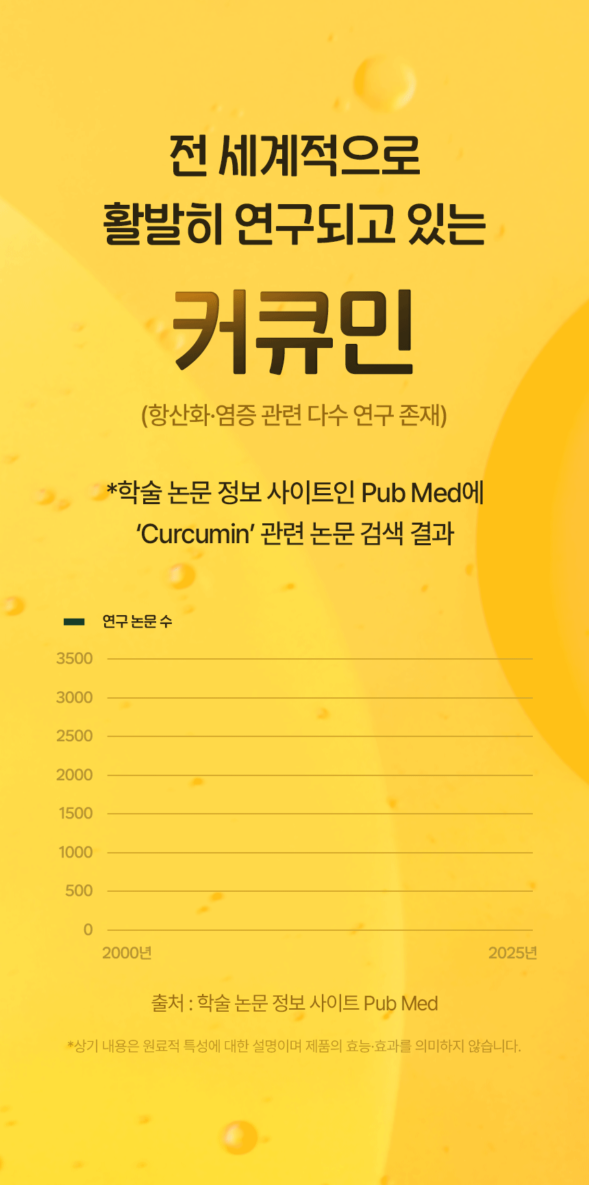 홀하모니 올큐타임
