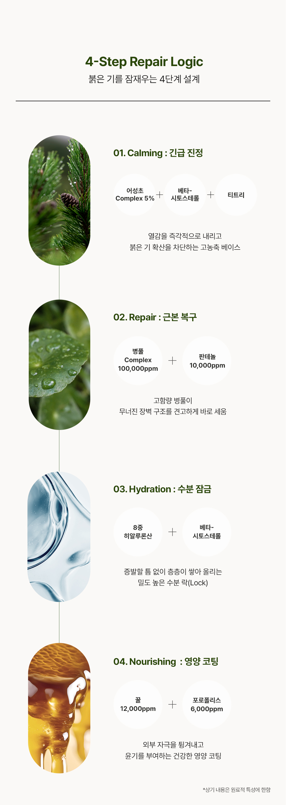 누데마 인텐시브 시카 카밍 앰플