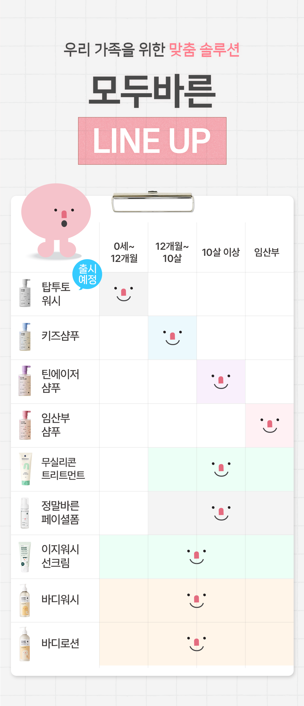 임산부샴푸