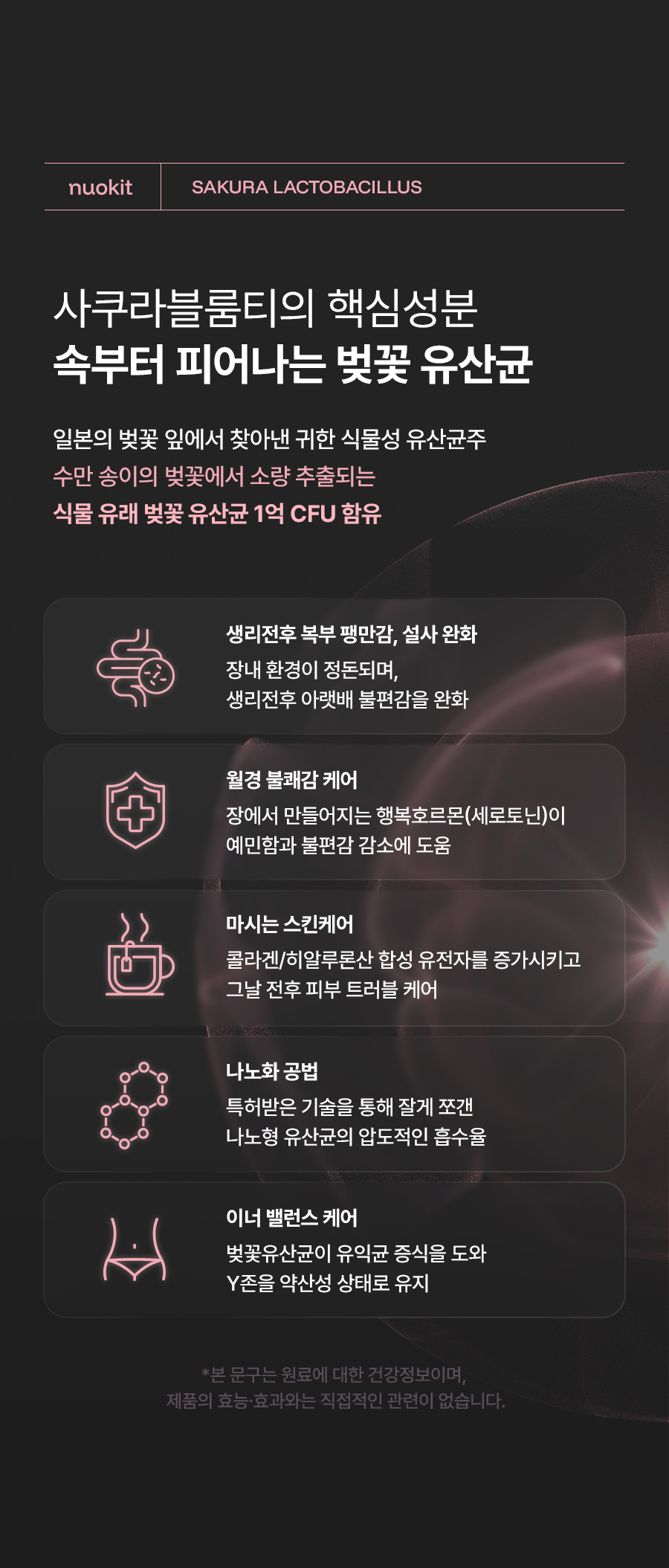 누오킷 사쿠라블룸티