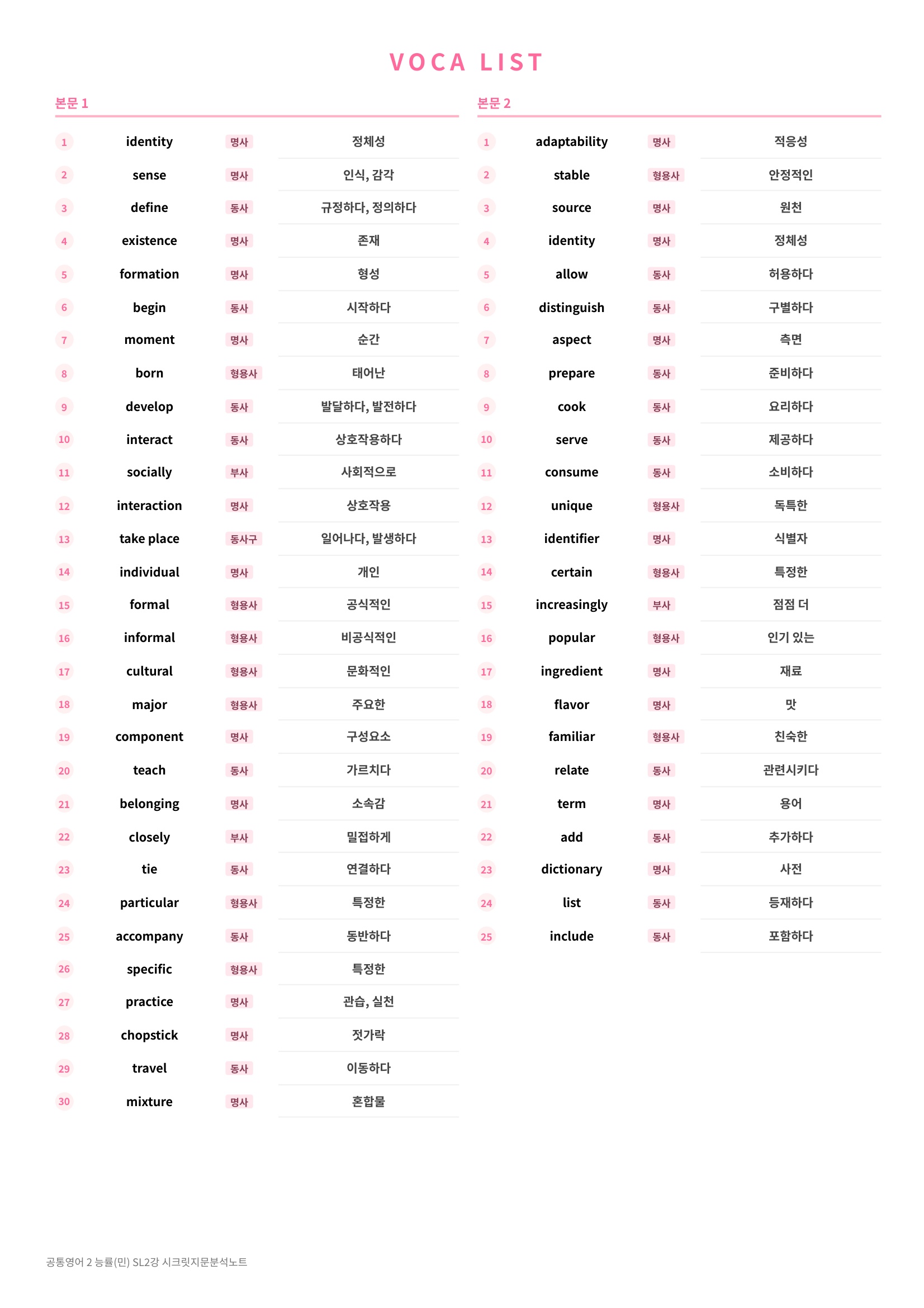 ❤️(공통영어 2)[SL 2강] 능률(민)[지문분석+단어장+파이널체크]❤️
