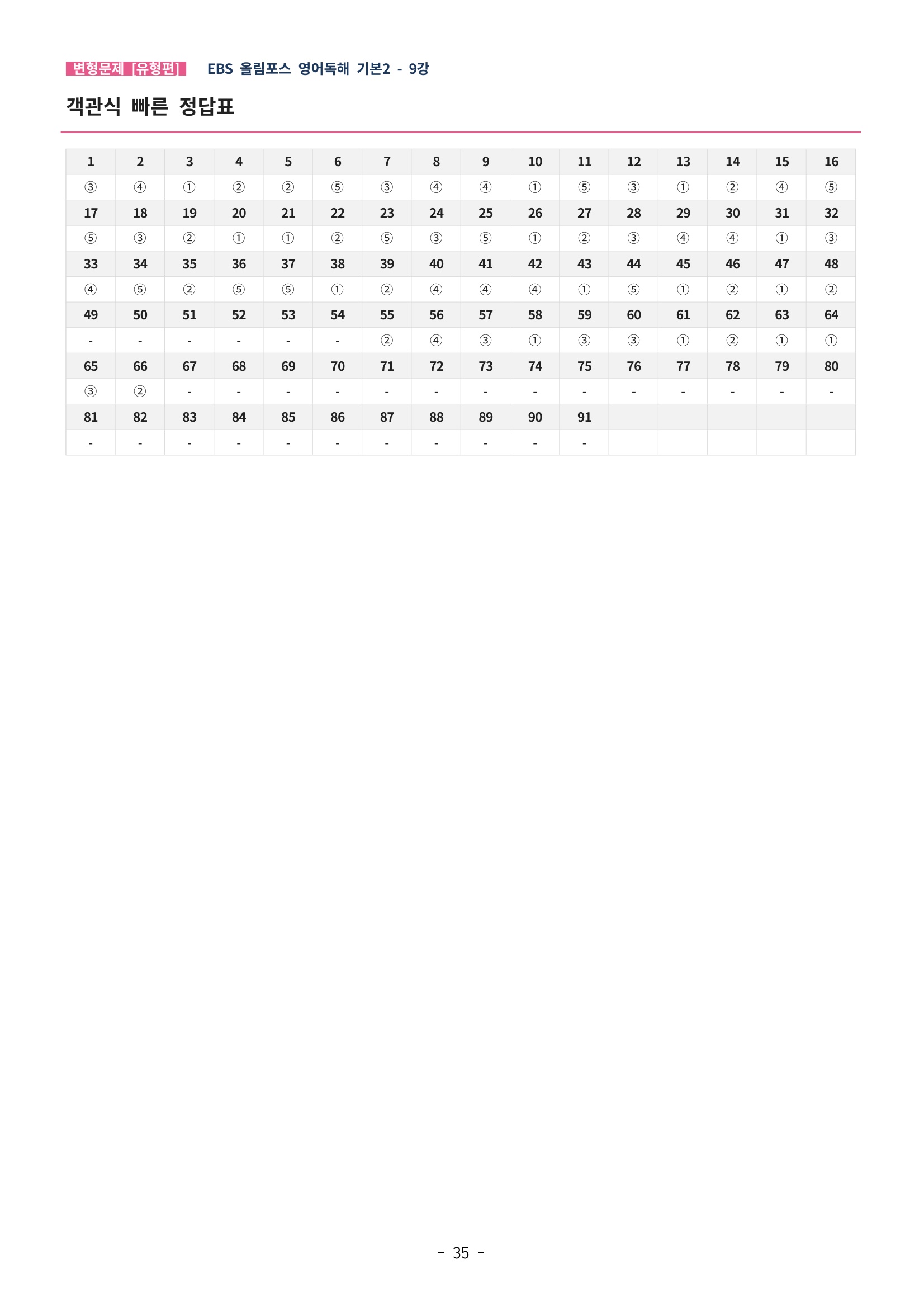 🩵[한글파일] 올림포스 영어독해기본 1(변형문제 유형편) : 9강 (91제)🩵