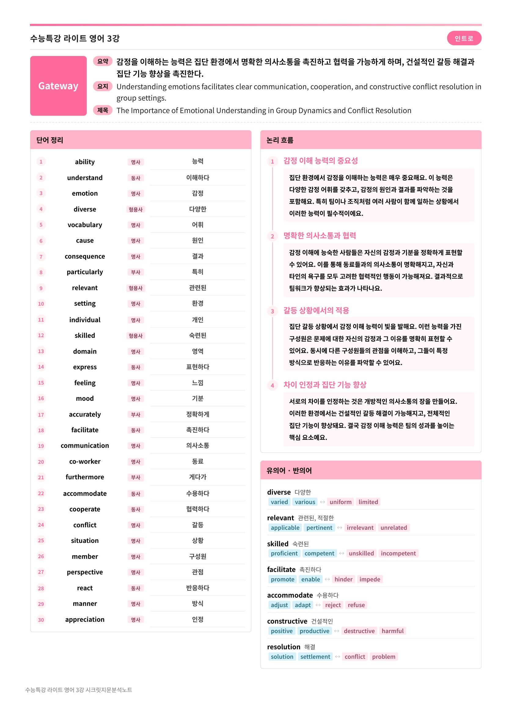 🩷2026 수능특강라이트영어 시크릿지문분석노트 3강🩷