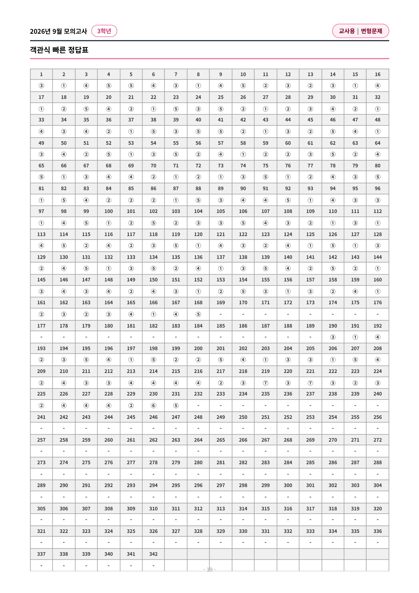 🩷[2026년 9월 모의고사][3학년] 유형별 변형문제(342제)🩷