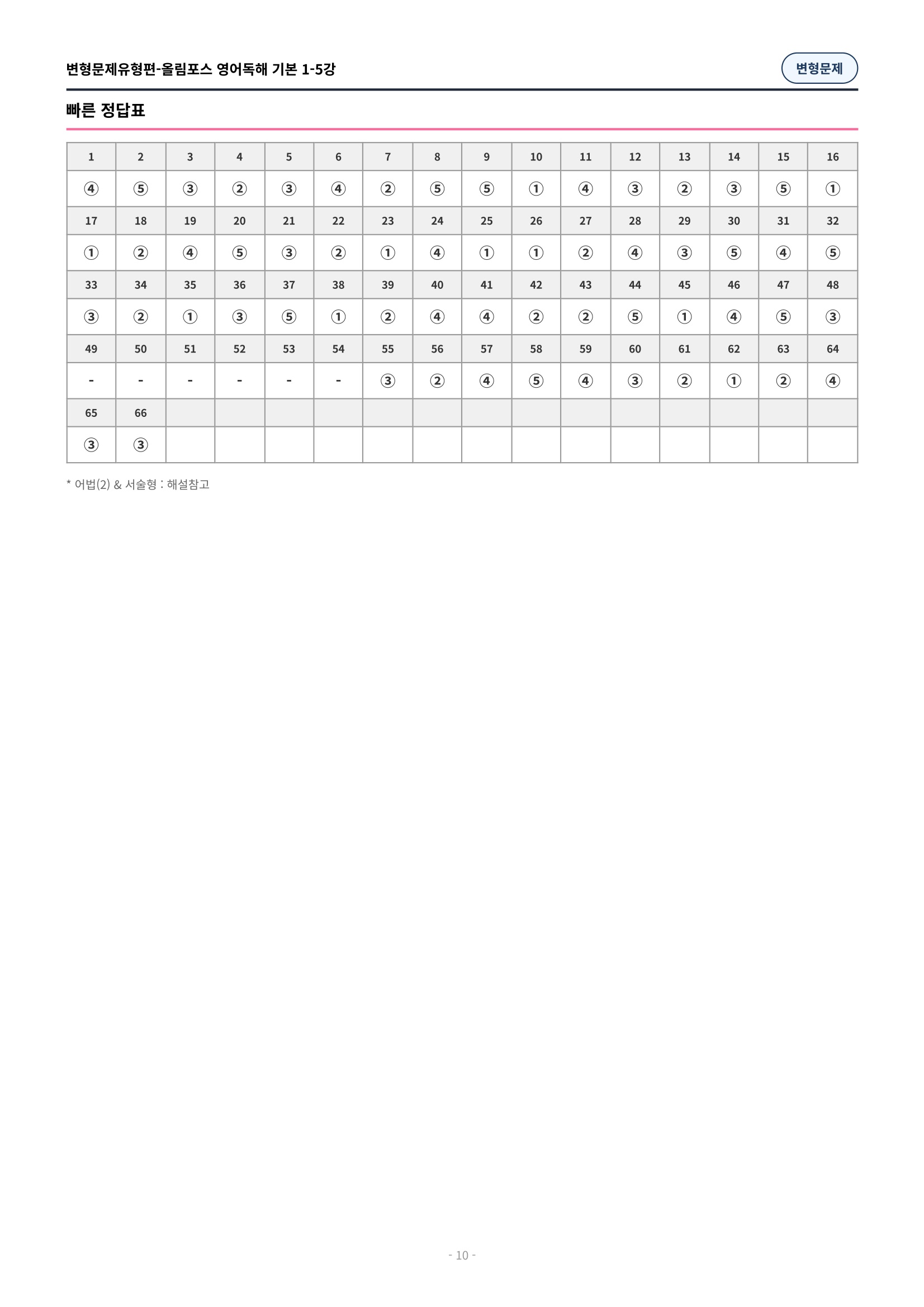 🩷[5과][변형문제] 올림포스 영어독해기본 1🩷