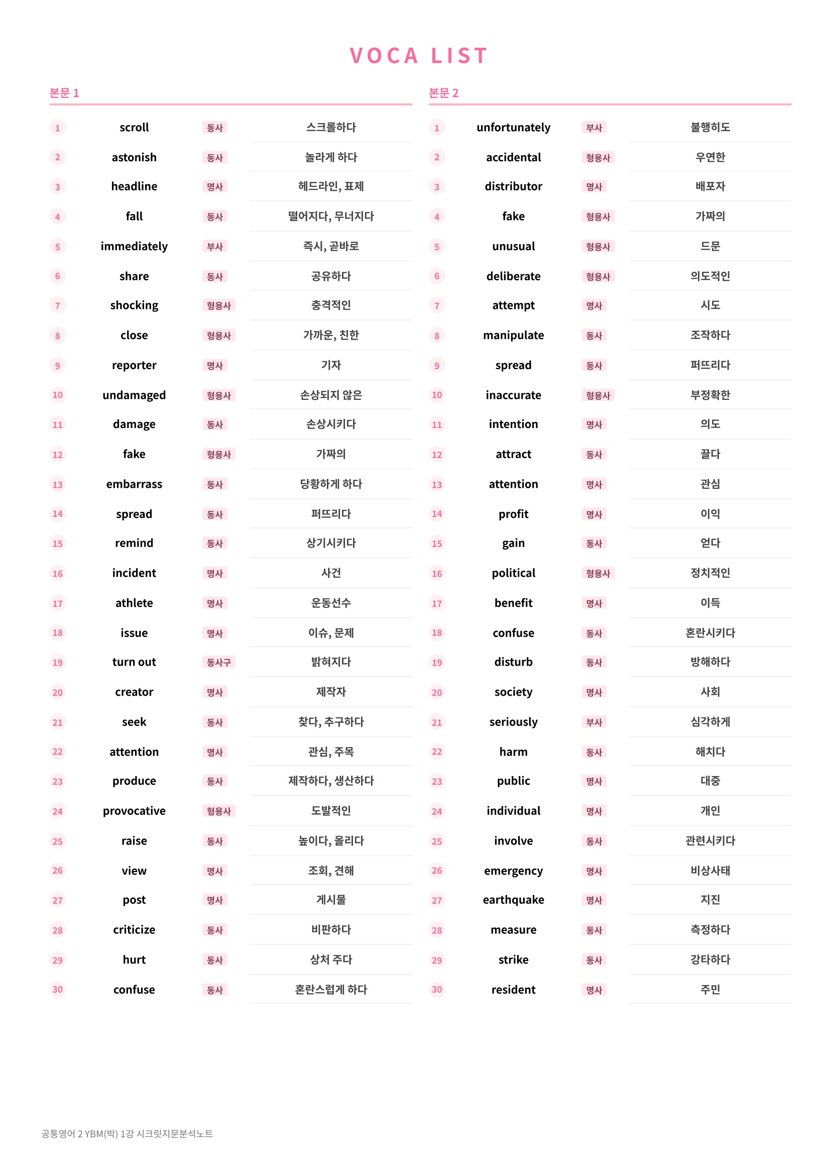 🩷(공통영어 2) YBM (박) 1과 [지문분석+단어장+파이널체크]🩷