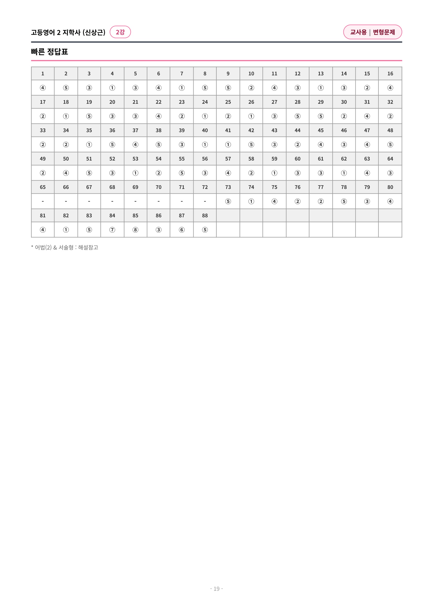 🩷 (고등영어2) 지학사 (신) 2과 변형문제 🩷