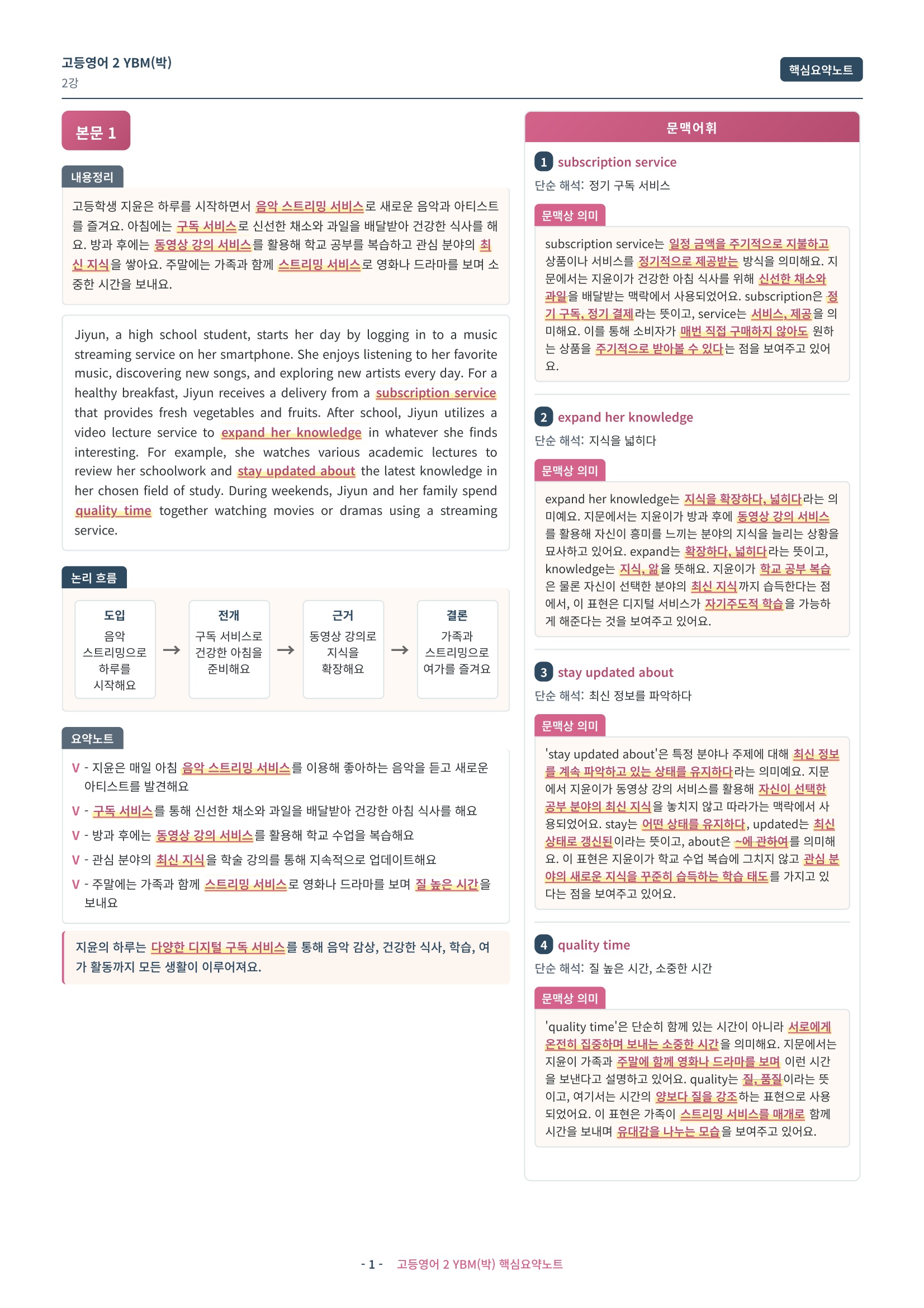 🩷 (고등영어2) YBM(박) 2과 핵심요약노트🩷