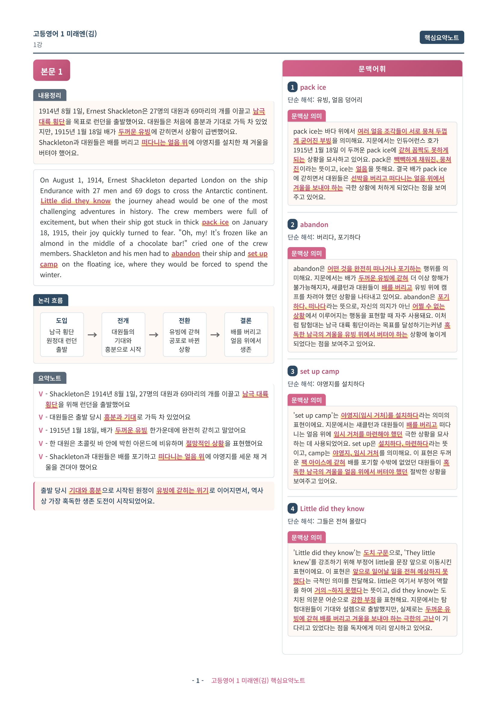 🩷 (고등영어1) 미래엔(김) 1과 핵심요약노트🩷