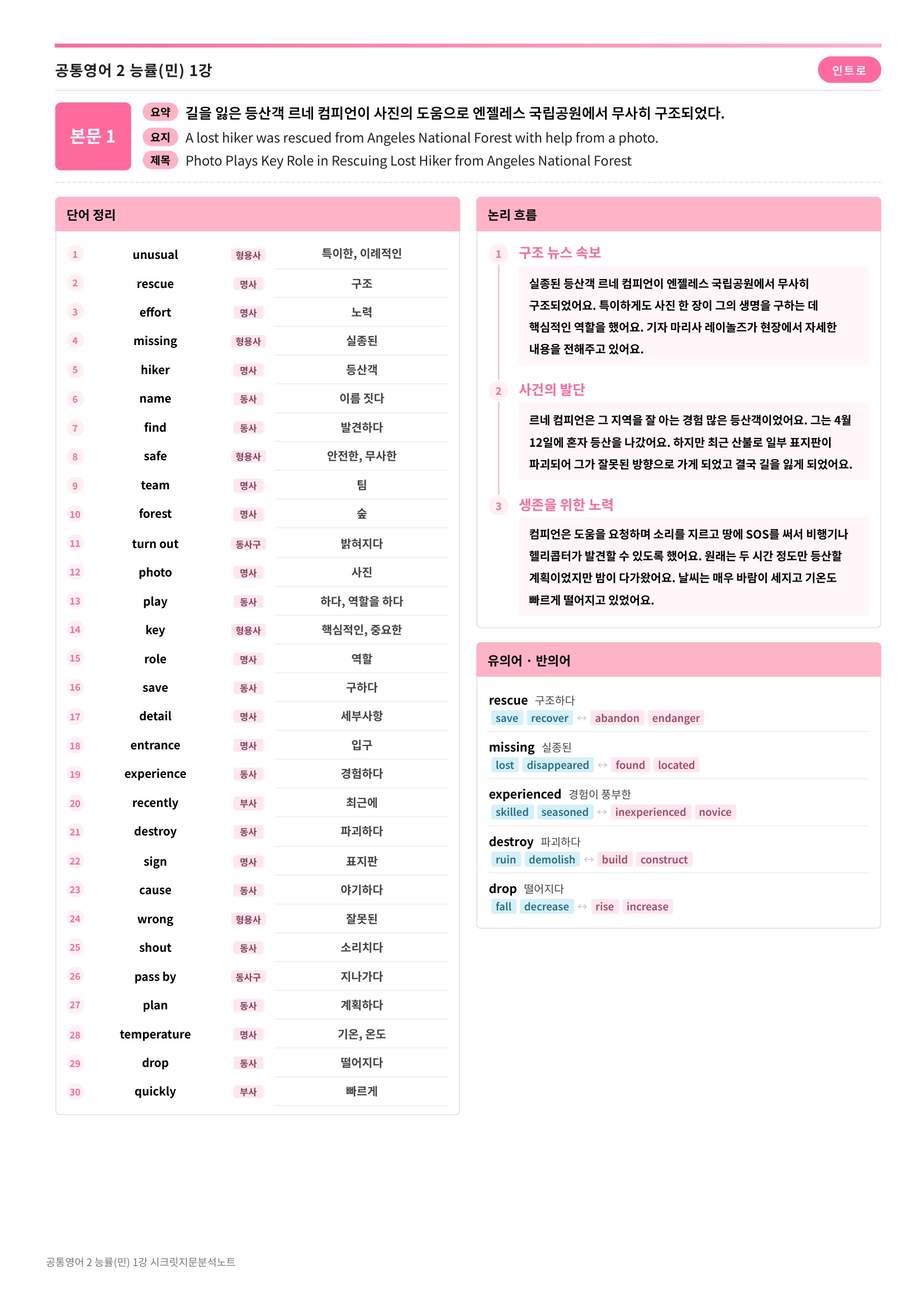 🩷(공통영어 2) 능률(오) 1과 [지문분석+단어장+파이널체크]🩷