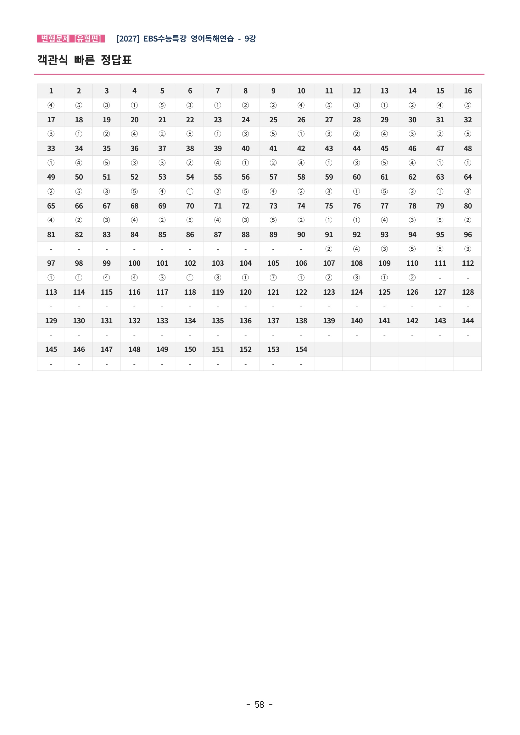 🩵[한글파일] 2027학년도 수능특강 영어독해연습 변형문제 (유형편) : 9강 (154제)🩵