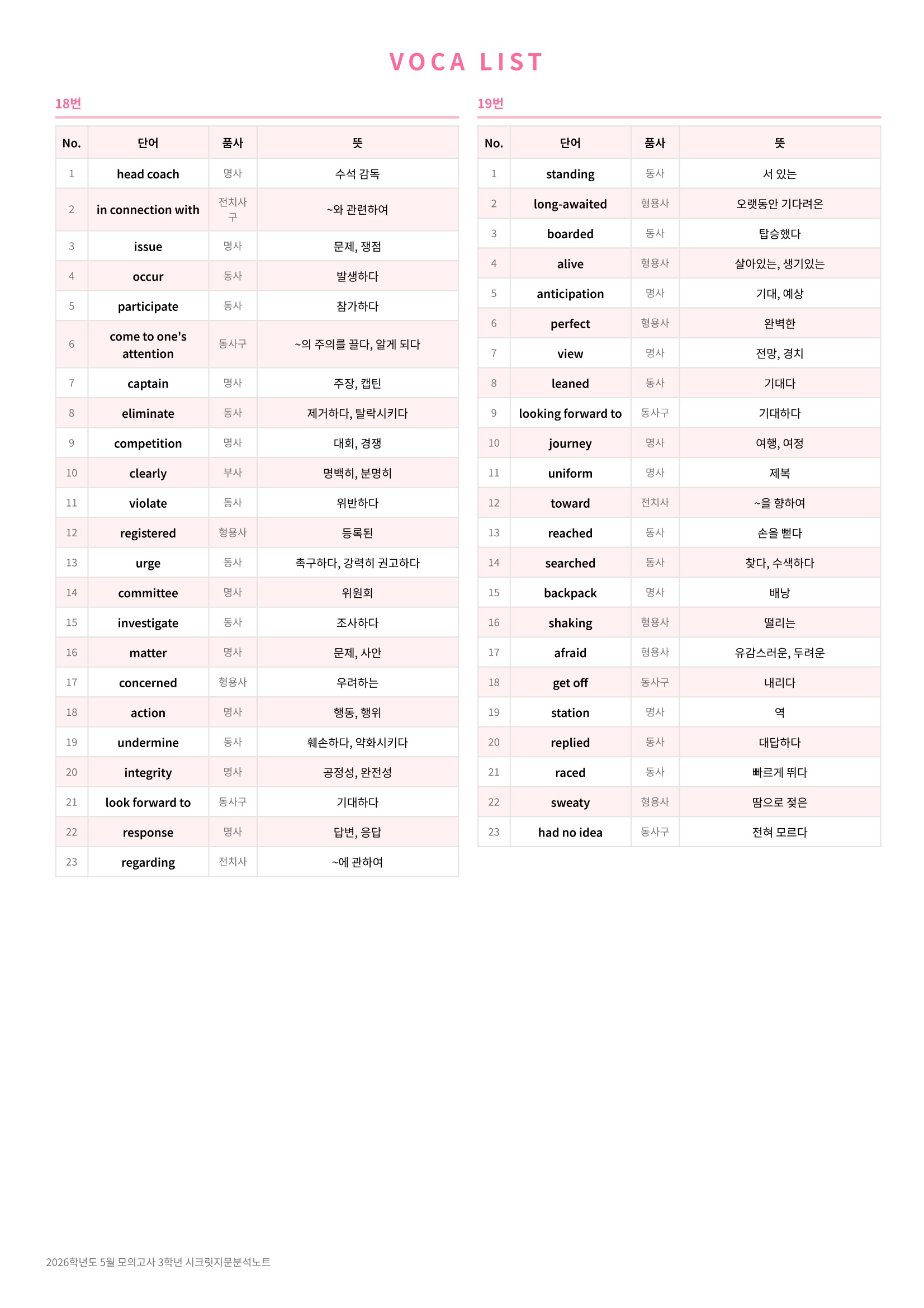 🩷[2026년 5월 모의고사][3학년] 지문분석+단어장+파이널체크🩷