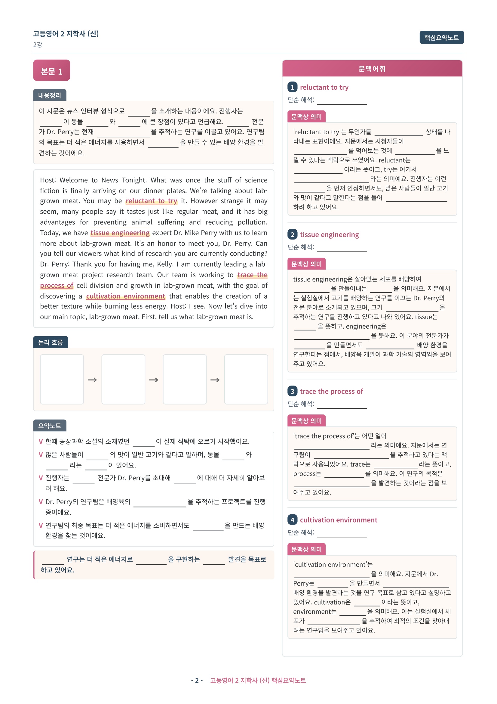 ๐ฉท (๊ณ ๋ฑ์์ด2) ์งํ์ฌ (์ ) 2๊ณผ ํต์ฌ์์ฝ๋
ธํธ๐ฉท