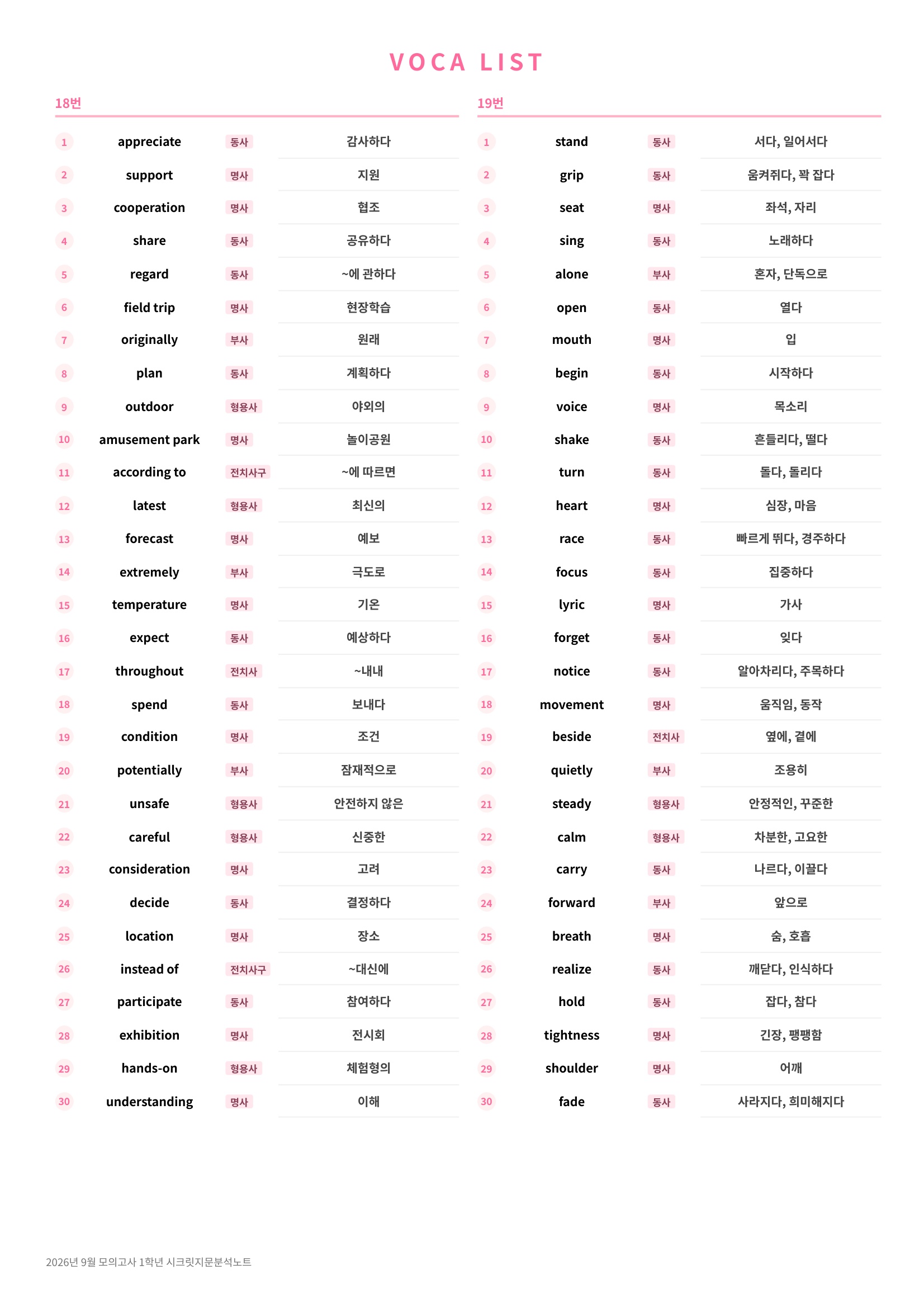 🩷(30% 패키지 할인) [2026년 9월 모의고사] [1학년][올인원 패키지]🩷
