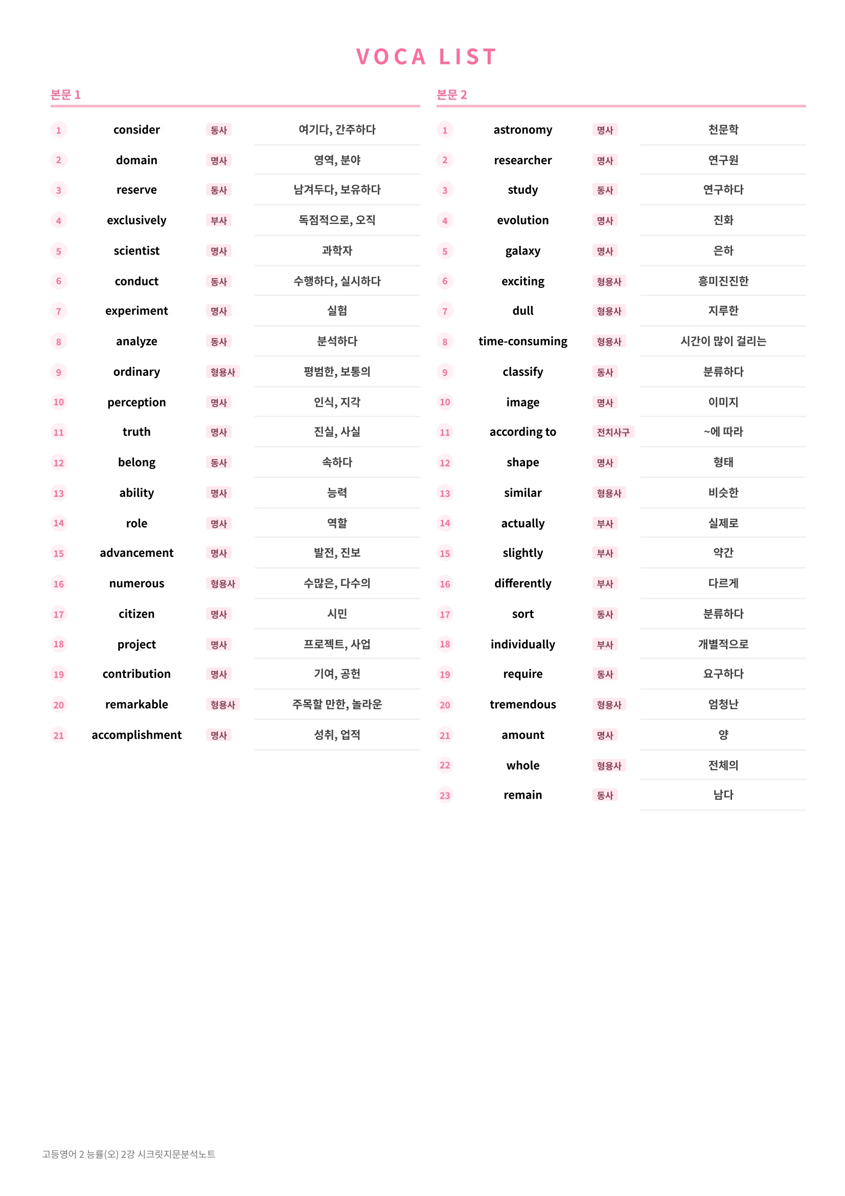 ❤️[2강] 고등영어 2 능률(오) [지문분석+단어장+파이널체크]❤️