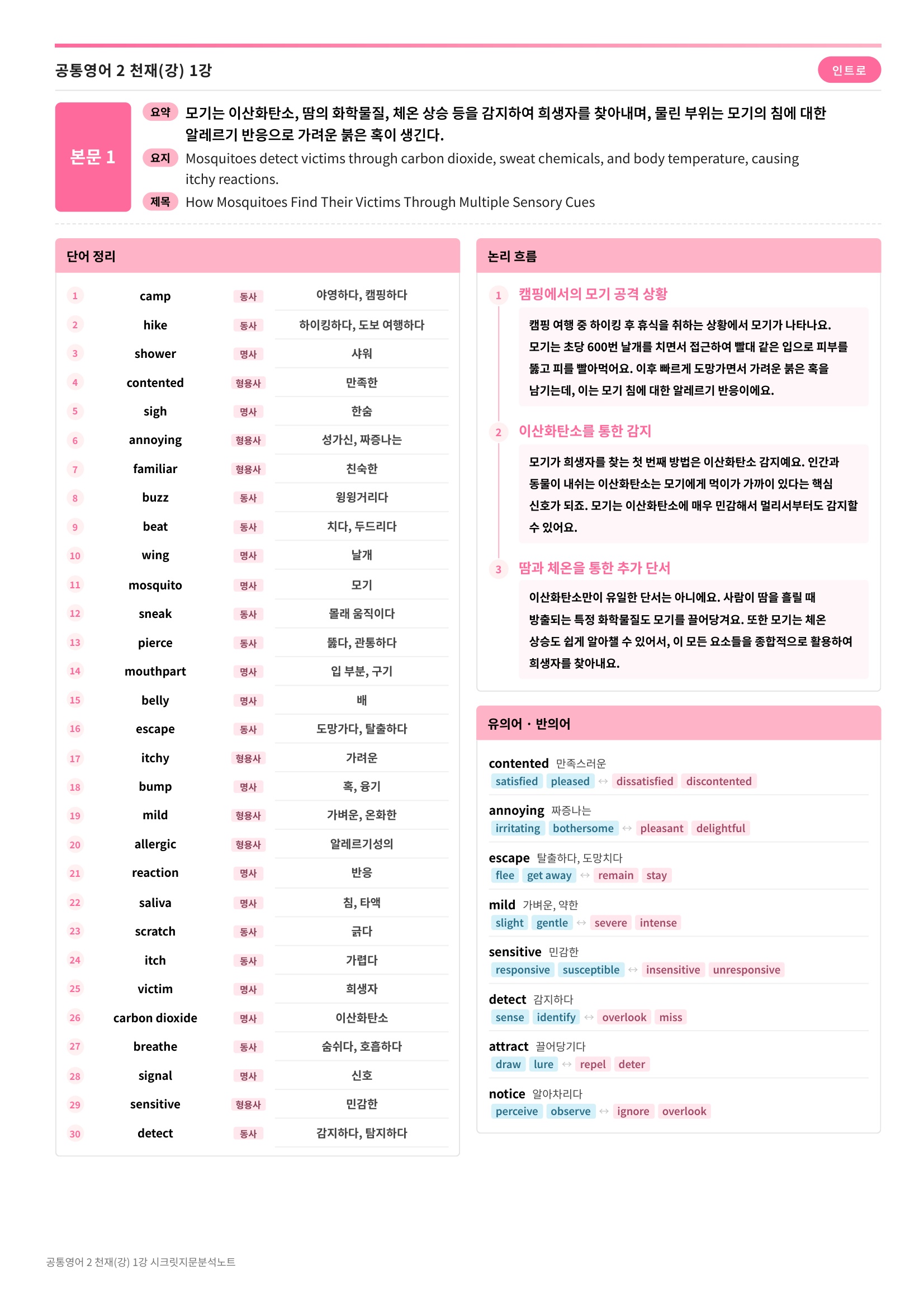 ❤️(공통영어2) [1강] 천재(강) [지문분석+단어장+파이널체크]❤️