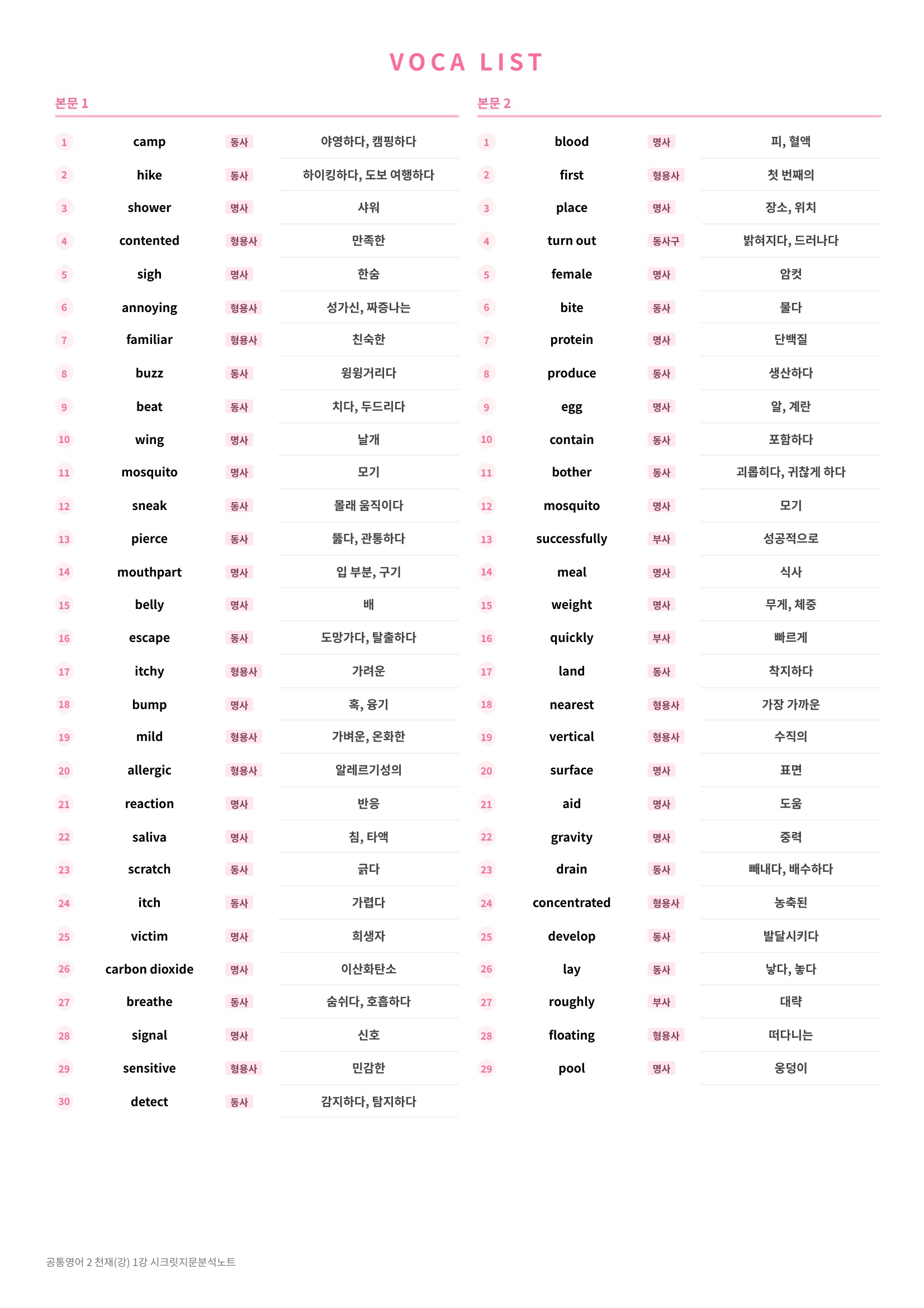 ❤️(공통영어2) [1강] 천재(강) [지문분석+단어장+파이널체크]❤️