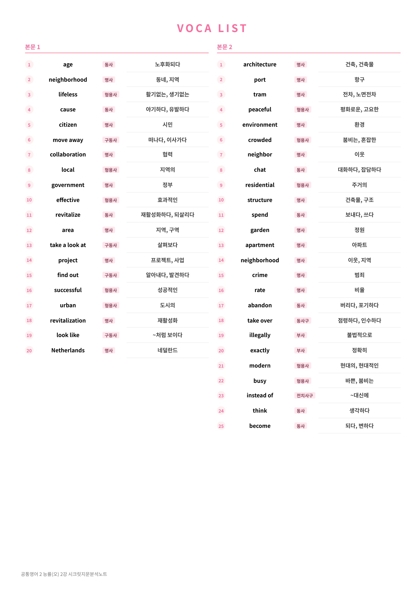 🩷(공통영어 2) 능률(오) 2과 [지문분석+단어장+파이널체크]🩷