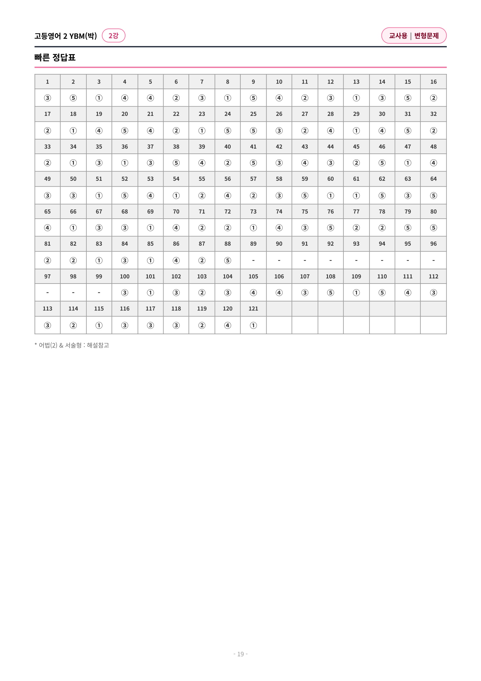🩷 (고등영어2) YBM(박) 2과 변형문제 (171제)🩷