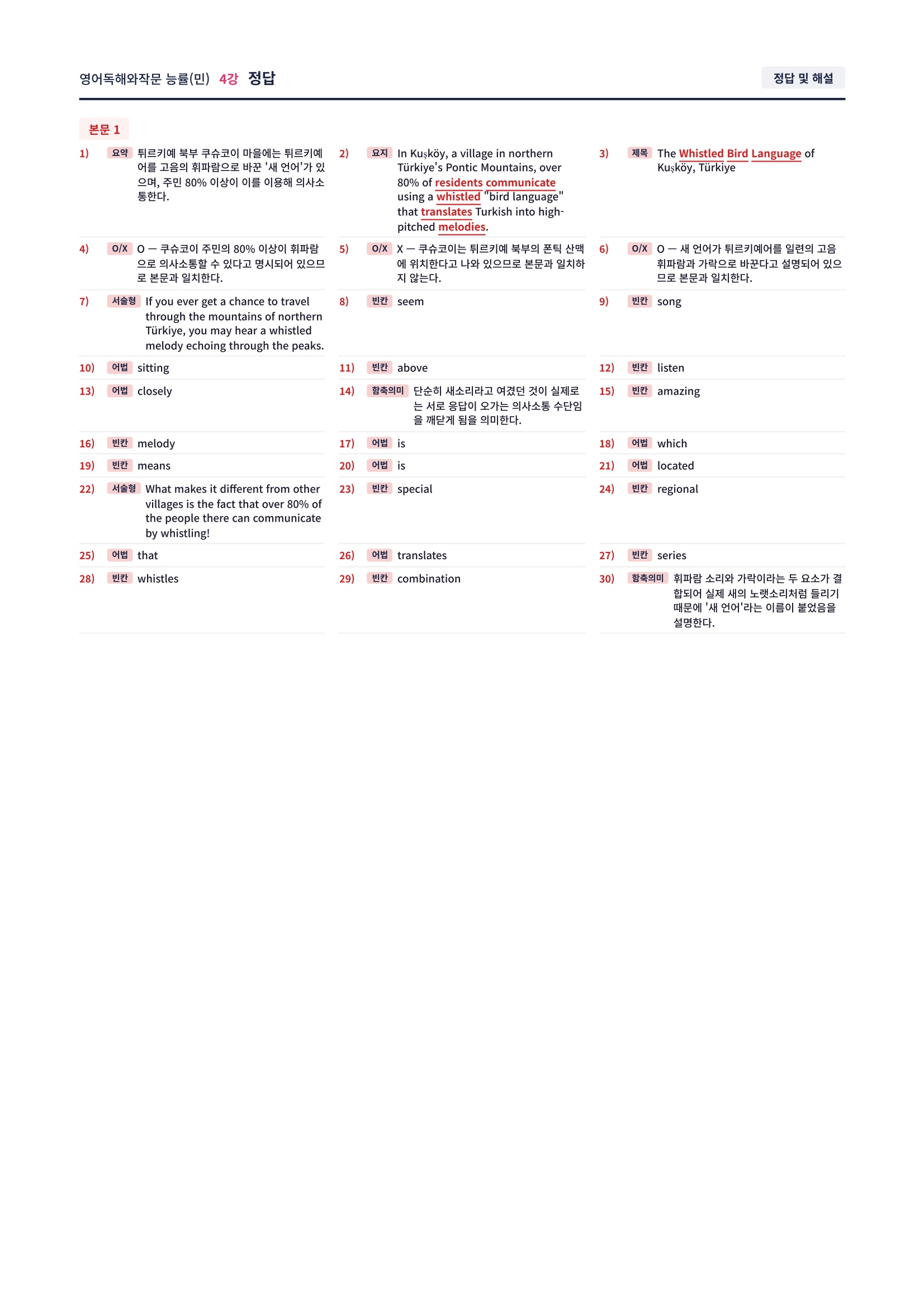 ❤️[4강] 영어독해와작문 능률(민) 직전보강+삽화+통합문제❤️