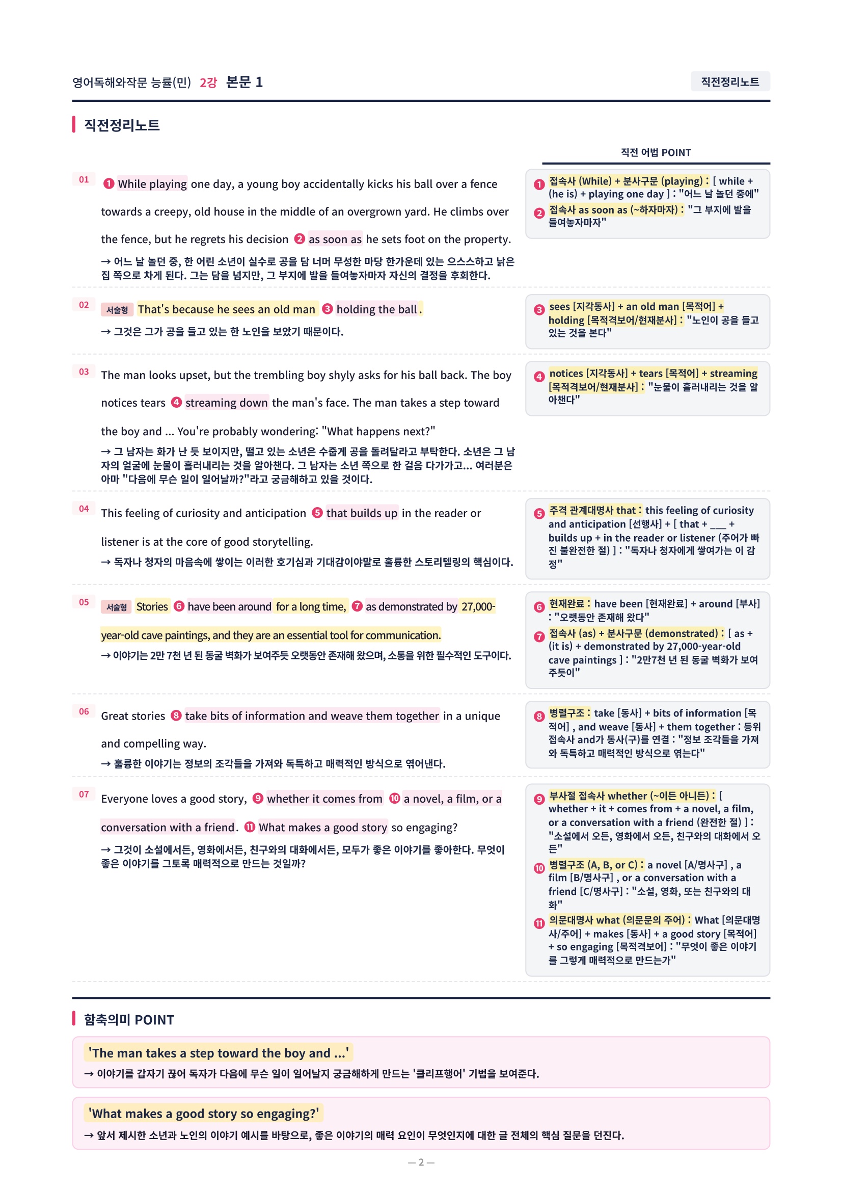 ❤️[2강] 영어독해와작문 능률(민) 직전보강+삽화+통합문제❤️
