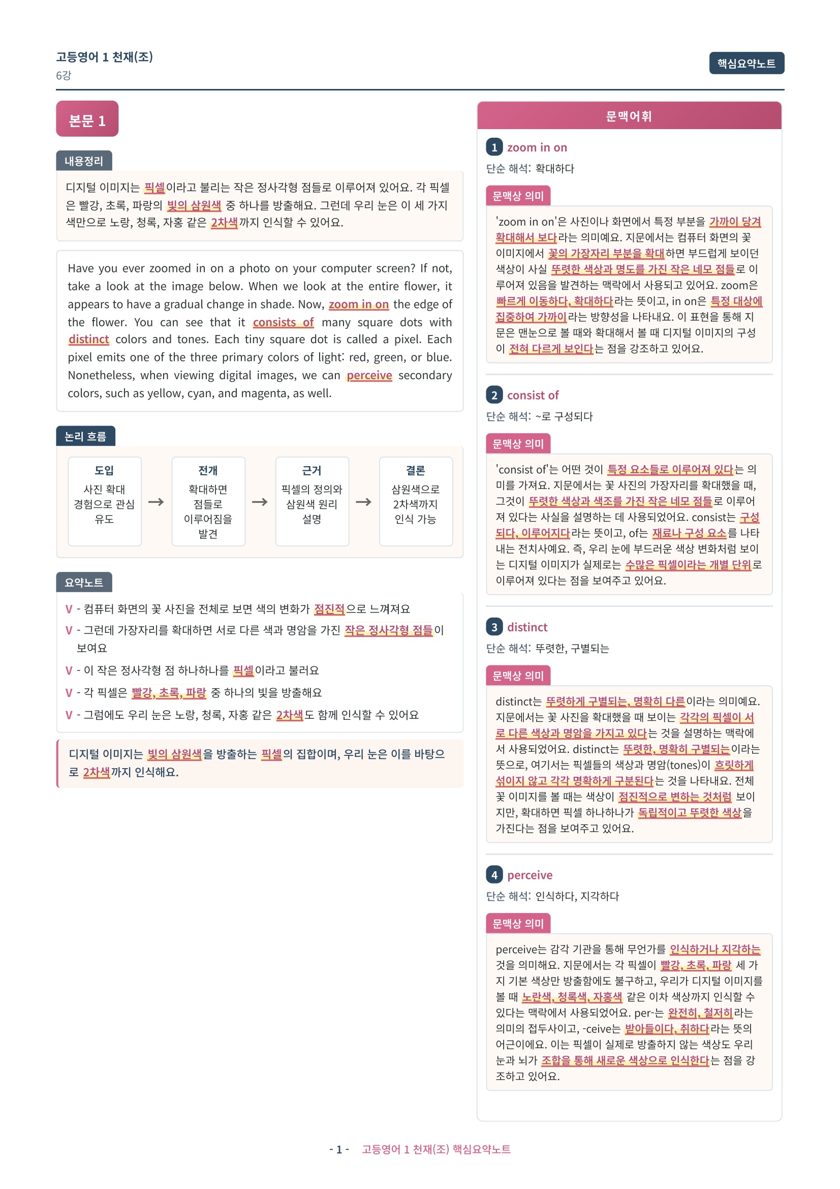 🩷 (고등영어1) 천재(조) 6과 핵심요약노트🩷