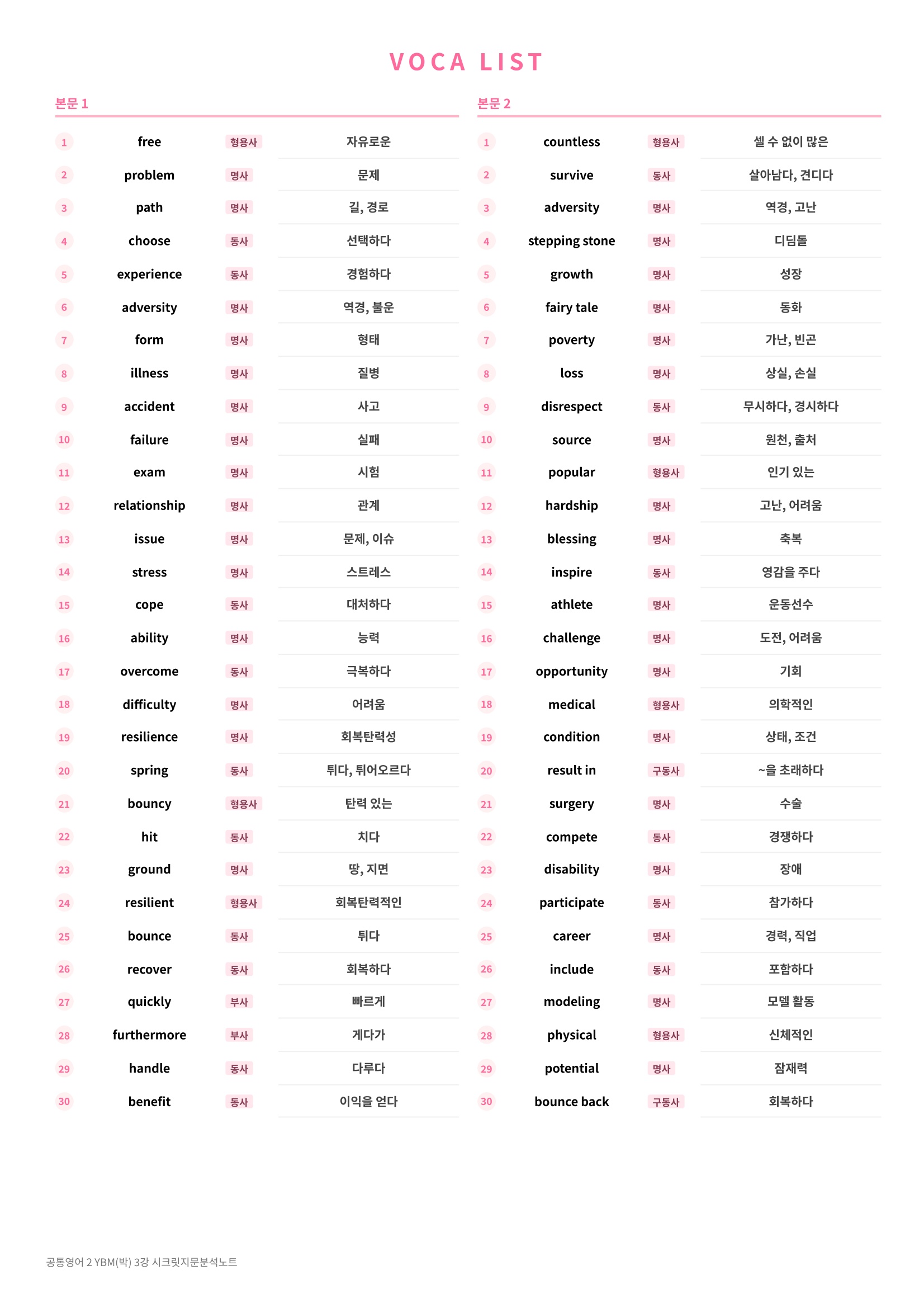 🩷(공통영어 2) YBM (박) 3과 [지문분석+단어장+파이널체크]🩷