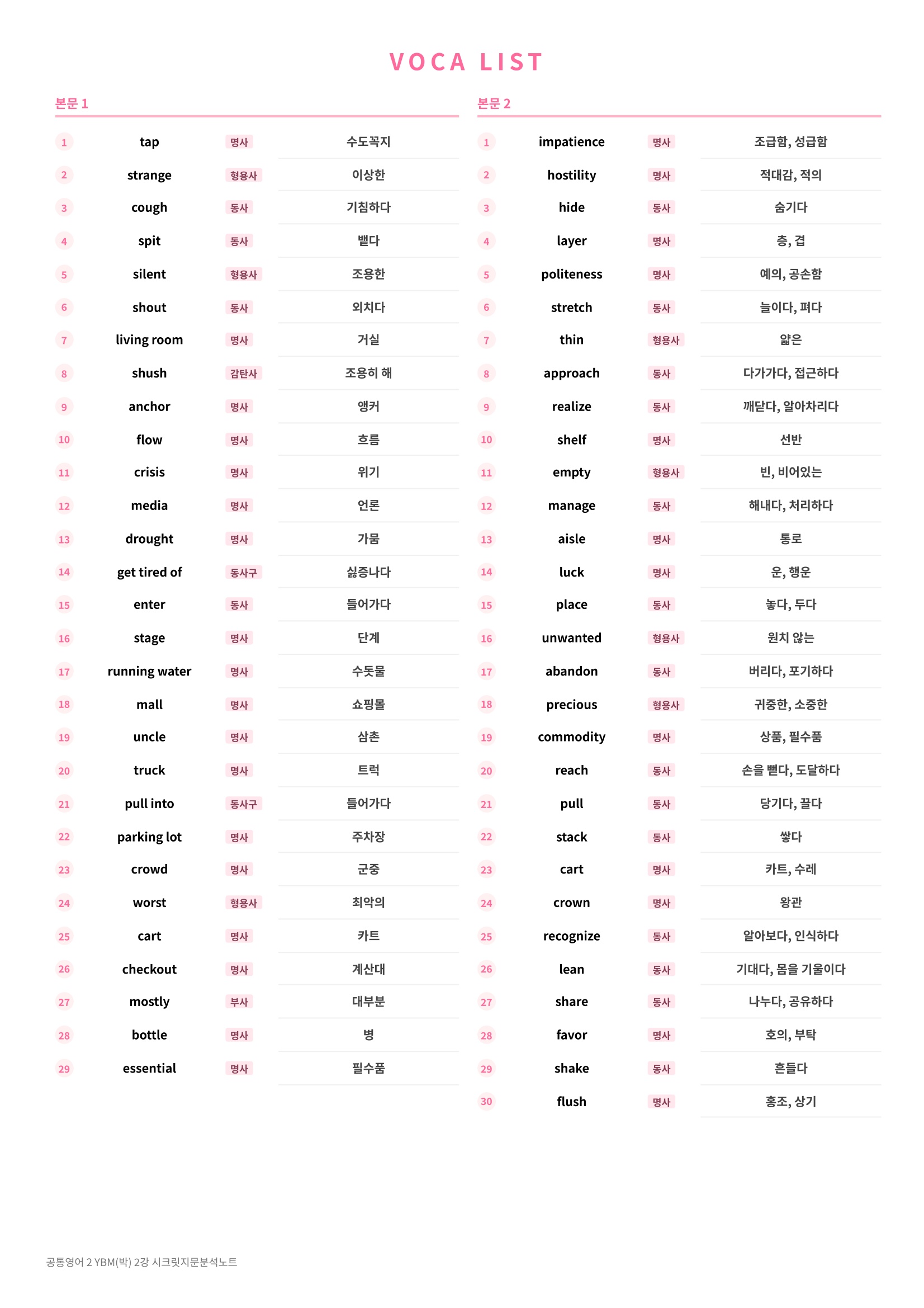 🩷(공통영어 2) YBM (박) 2과 [지문분석+단어장+파이널체크]🩷
