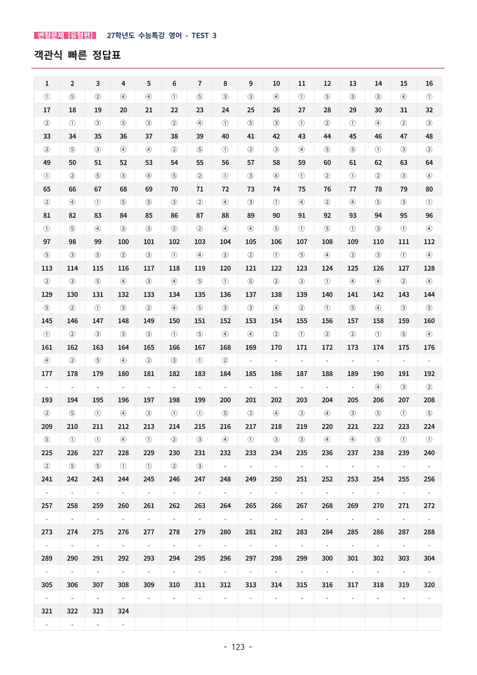 🩵[한글파일] 2027학년도 수능특강 영어 변형문제 (유형편) : TEST 3강 (324제)🩵