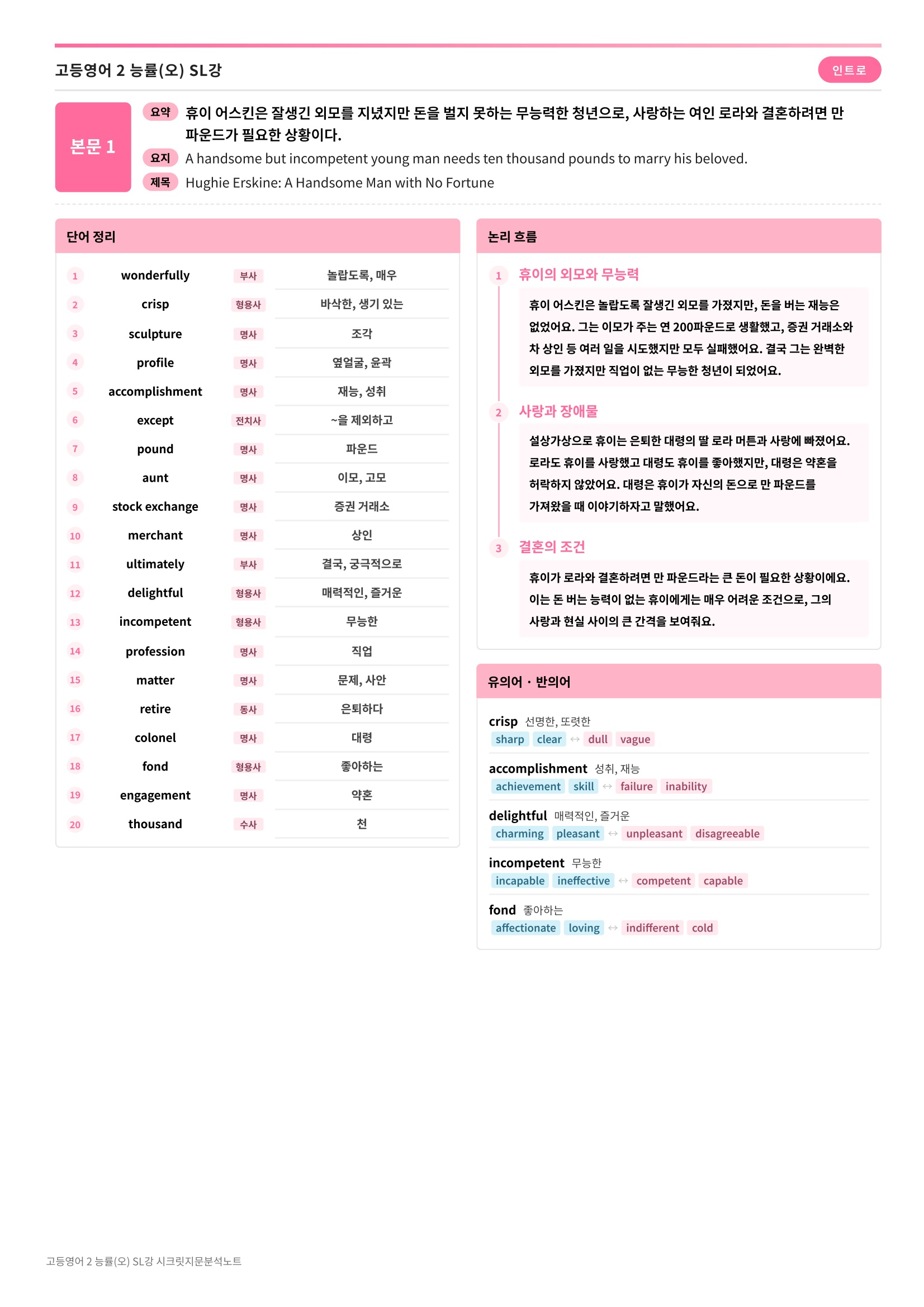 ❤️[SL강] 고등영어 2 능률(오) [지문분석+단어장+파이널체크]❤️