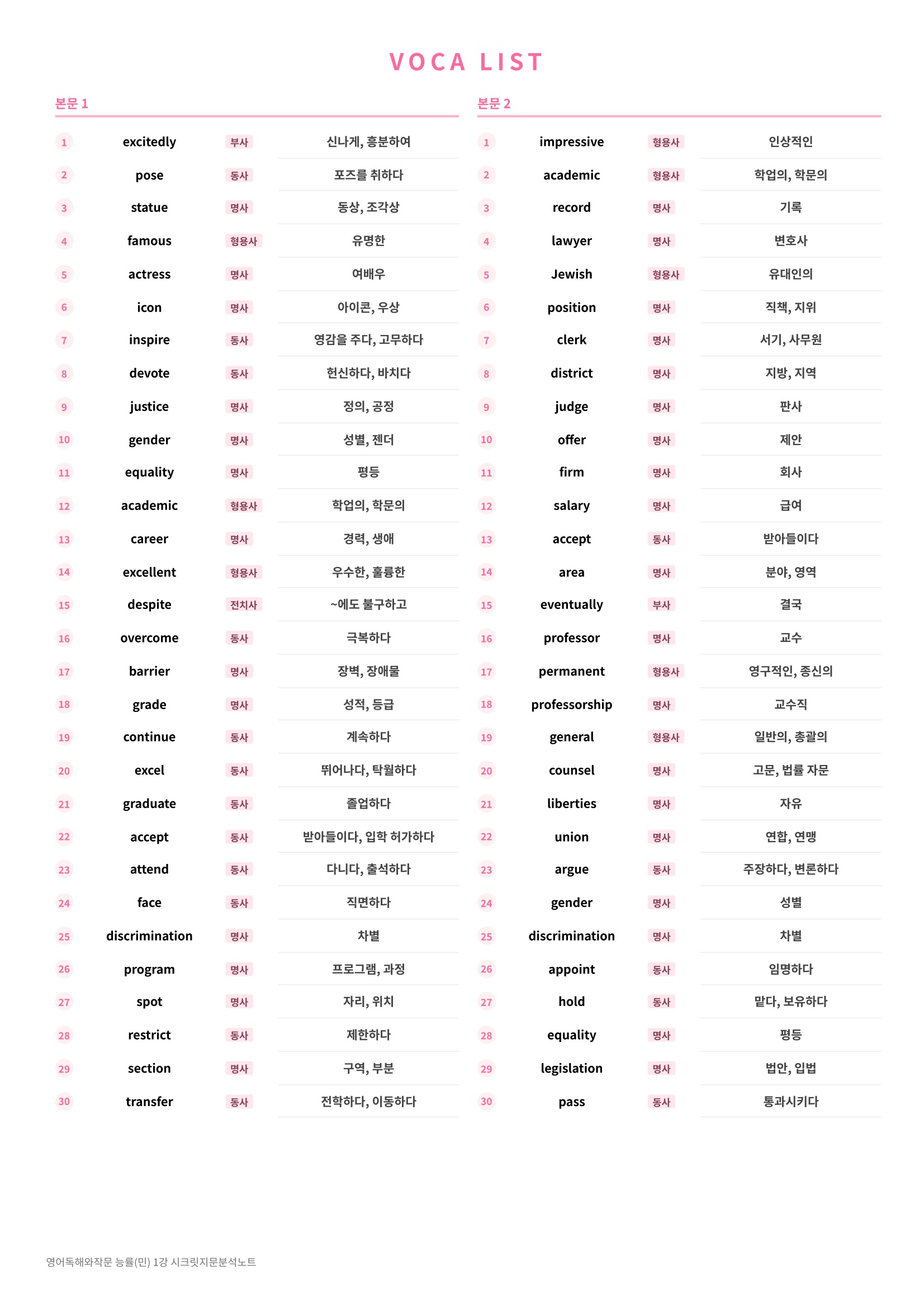 🩷[1과][지문분석] 영어독해와작문 능률(민병천)🩷