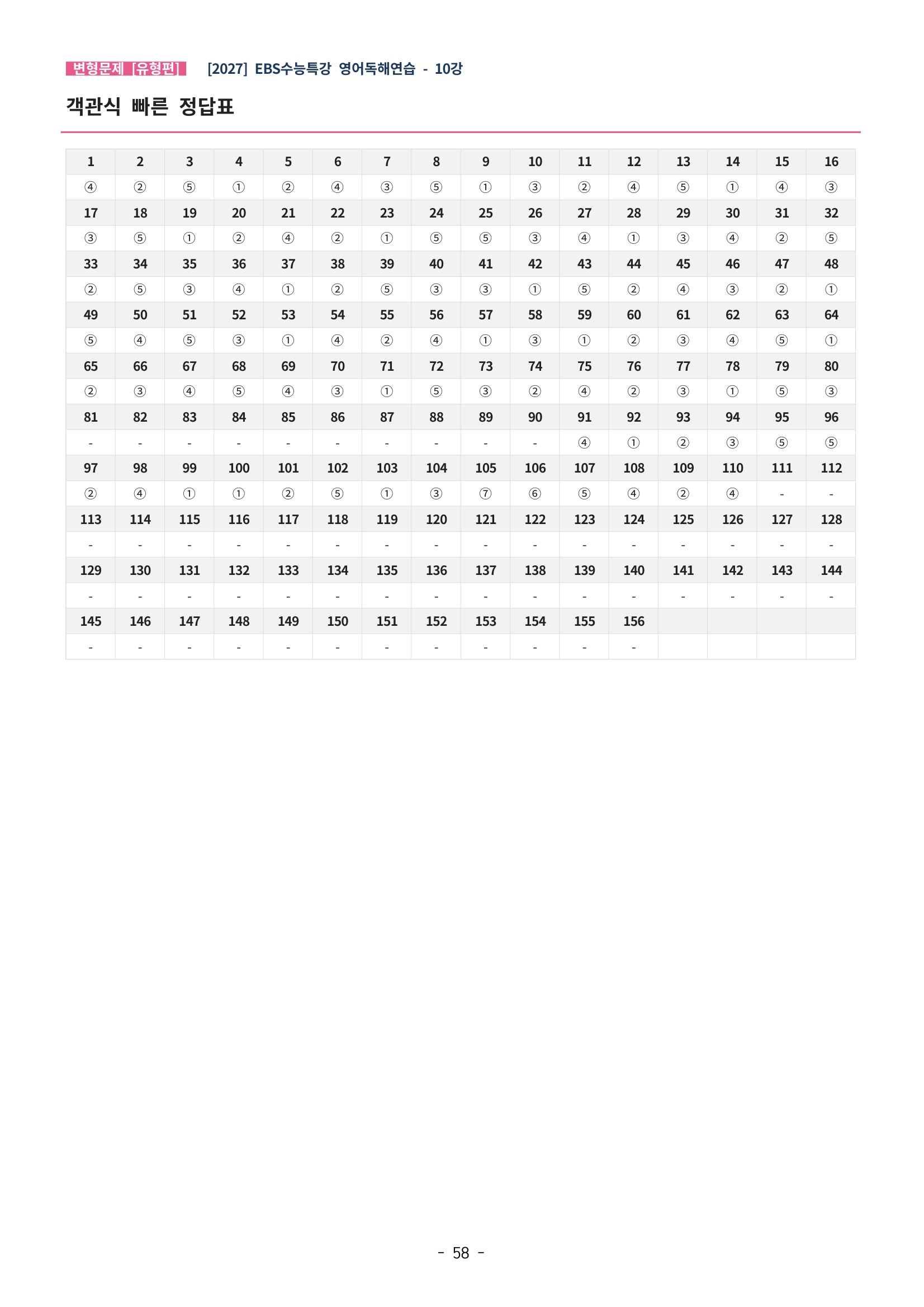 🩵[한글파일] 2027학년도 수능특강 영어독해연습 변형문제 (유형편) : 10강 (156제)🩵