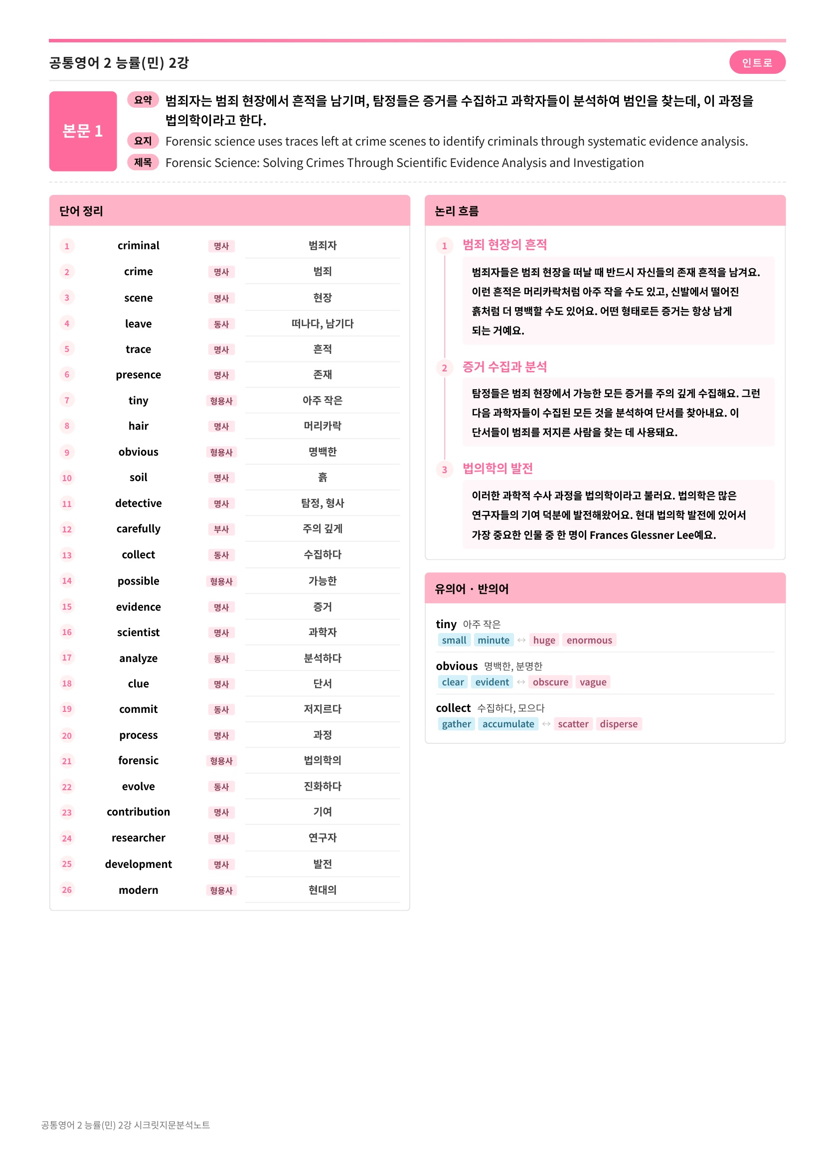 ❤️(공통영어 2)[2강] 능률(민)[지문분석+단어장+파이널체크]❤️