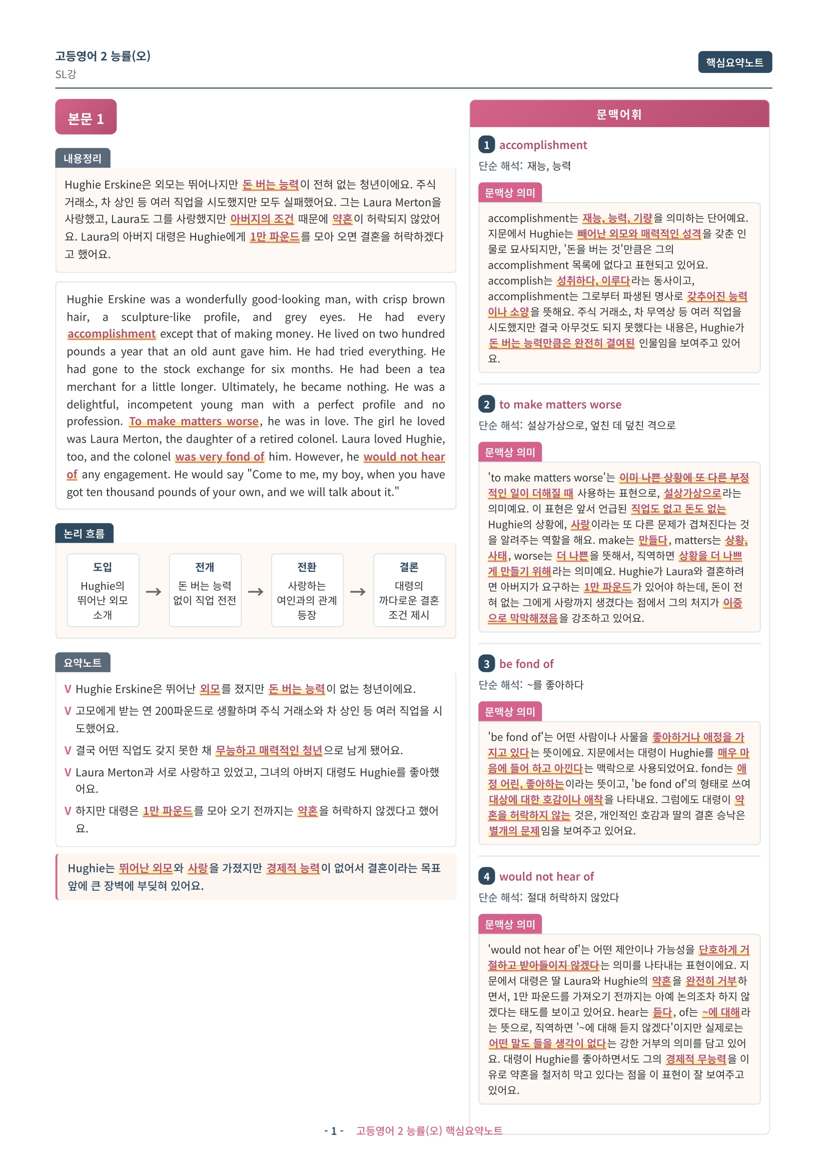🩷 (고등영어2) 능률(오) SL과 핵심요약노트🩷