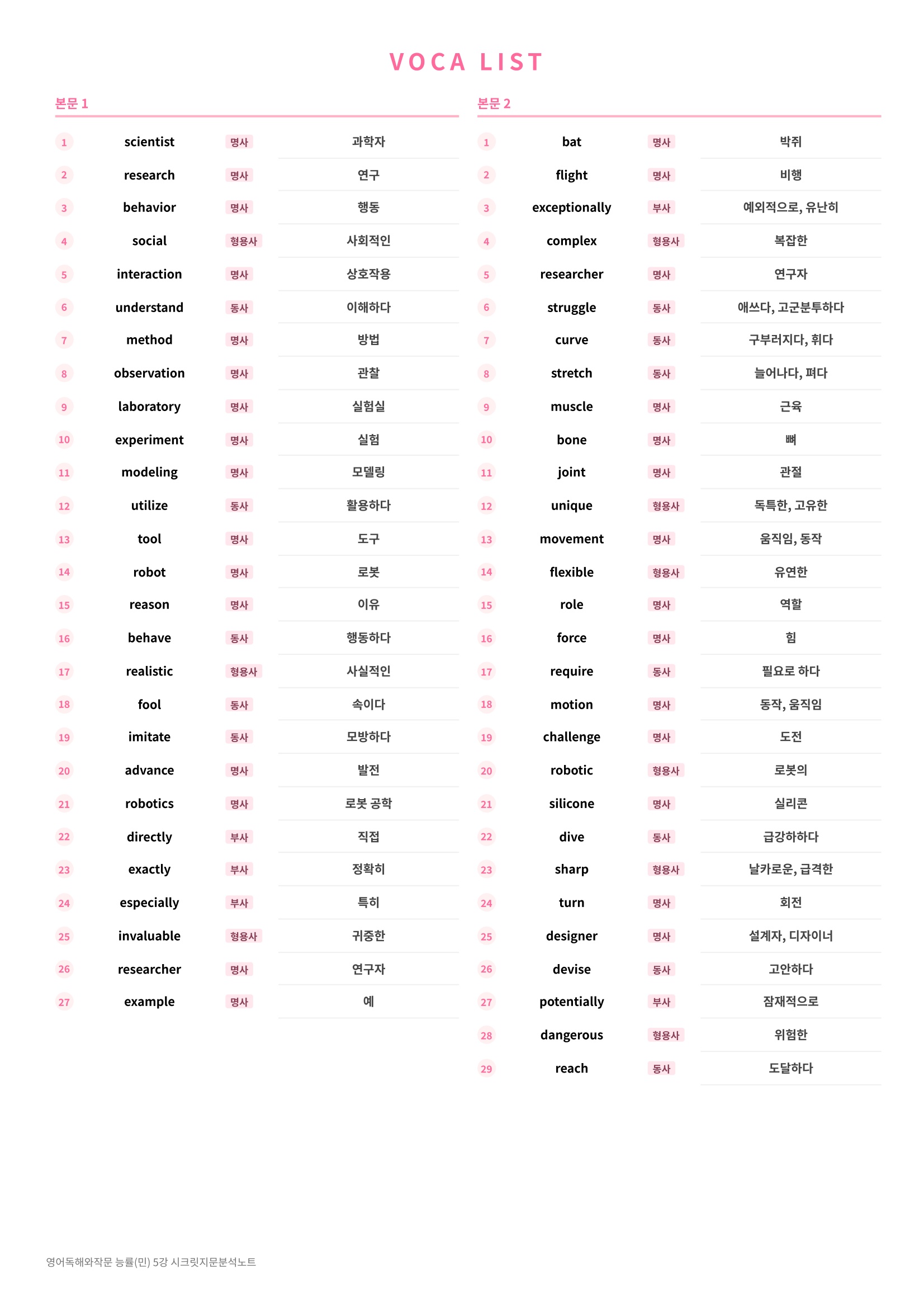 🩷[5과][지문분석] 영어독해와작문 능률(민병천)🩷