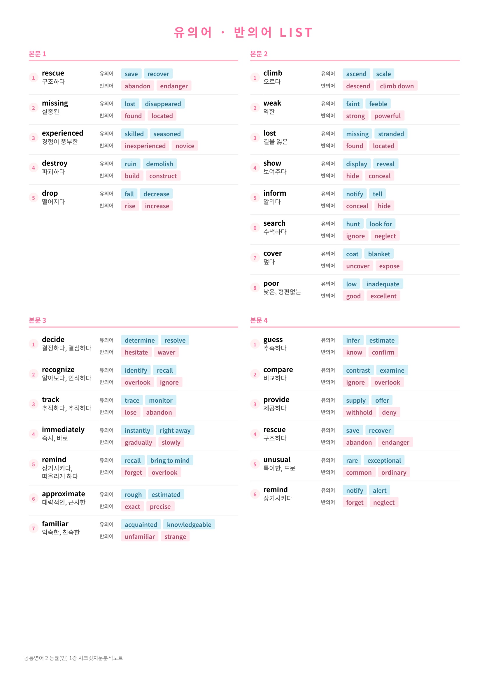 🩷(공통영어 2) 능률(오) 1과 [지문분석+단어장+파이널체크]🩷