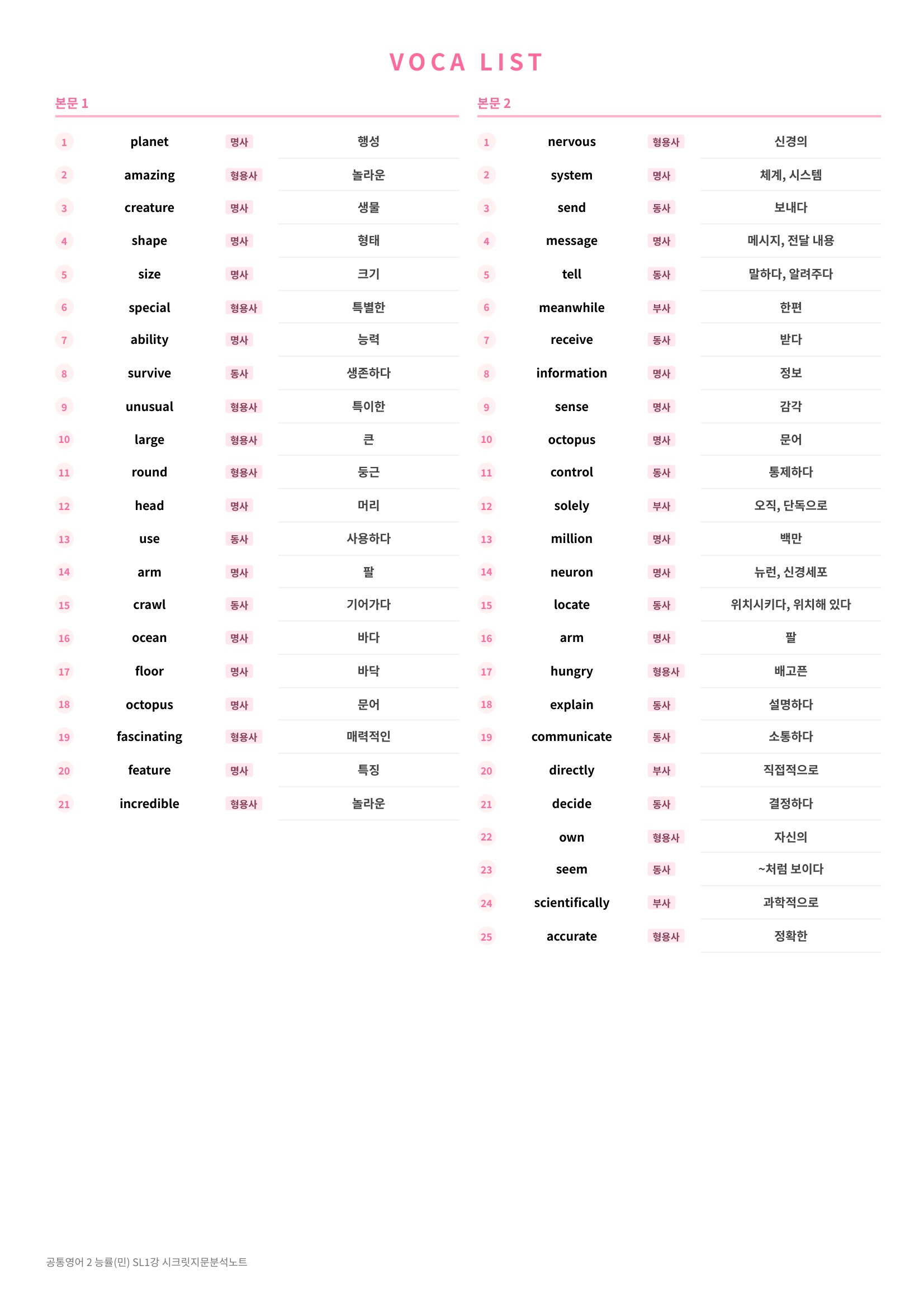 ❤️(공통영어 2)[SL 1강] 능률(민)[지문분석+단어장+파이널체크]❤️