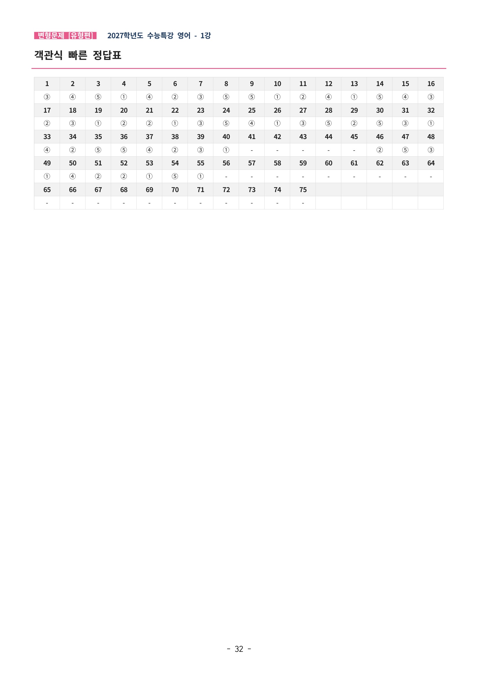 🩵[한글파일] 2027학년도 수능특강 영어 변형문제 (유형편) : 1강 (75제)🩵