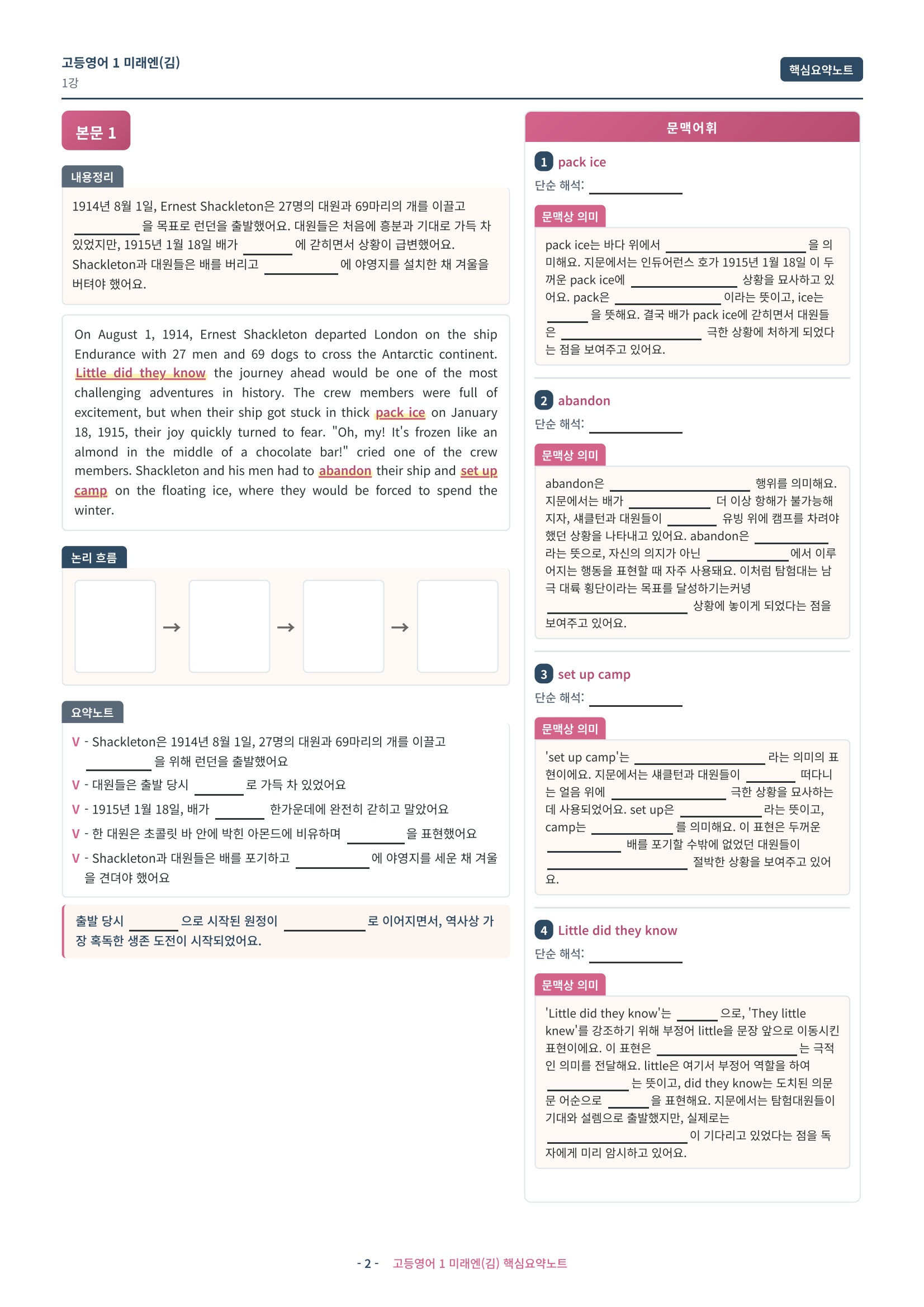 🩷 (고등영어1) 미래엔(김) 1과 핵심요약노트🩷