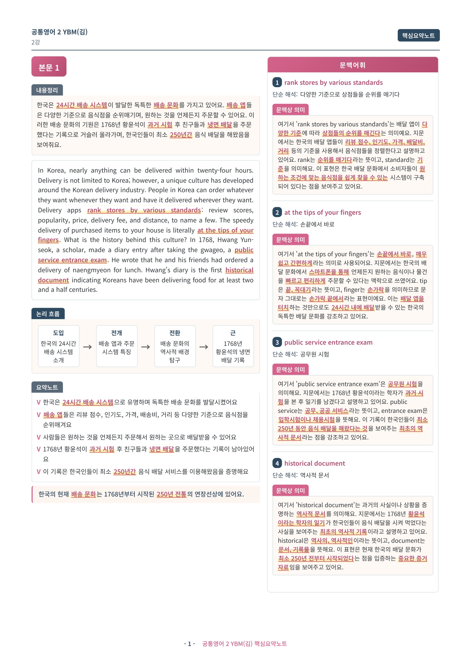 🩷(공통영어2) YBM(김) 2과 핵심요약노트🩷