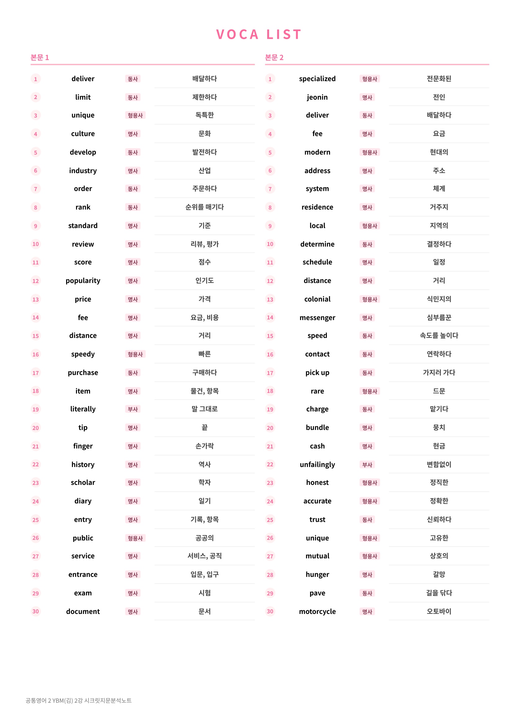❤️(공통영어 2) [2강]YBM(김)[지문분석+단어장+파이널체크]❤️