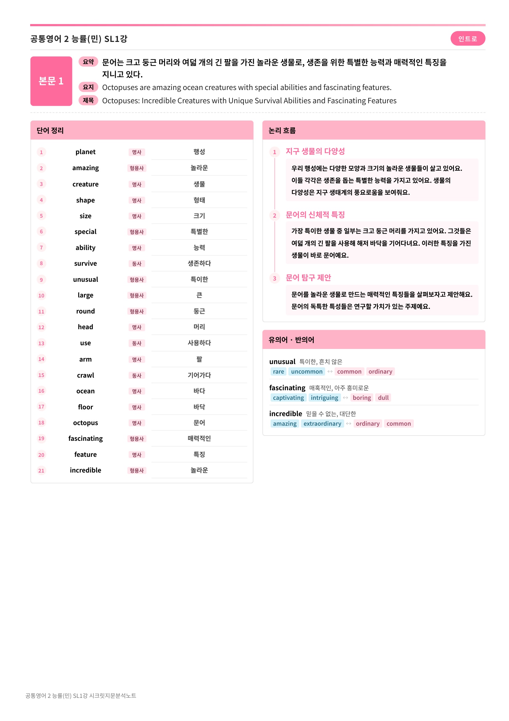 ❤️(공통영어 2)[SL 1강] 능률(민)[지문분석+단어장+파이널체크]❤️