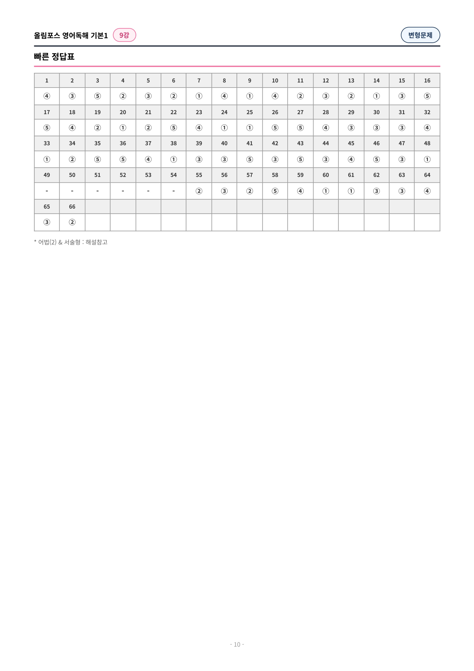 🩷[9과][변형문제] 올림포스 영어독해의기본 1🩷