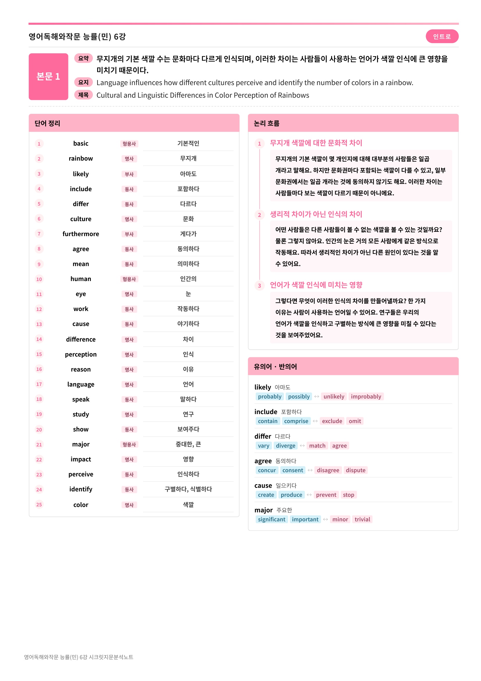 🩷[6과][지문분석] 영어독해와작문 능률(민병천)🩷
