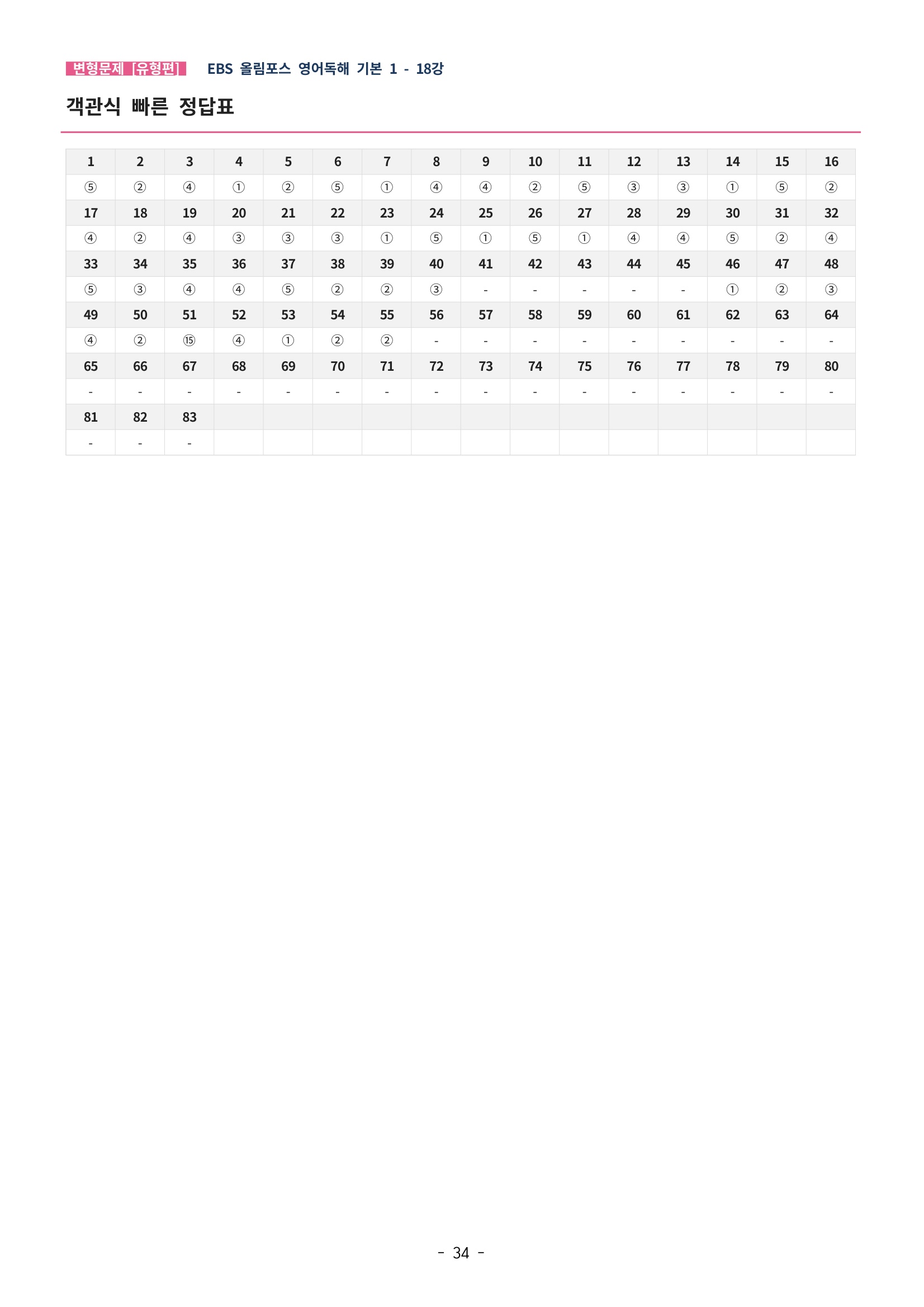 🩵[한글파일] 올림포스 영어독해기본 1(변형문제 유형편) : 18강🩵