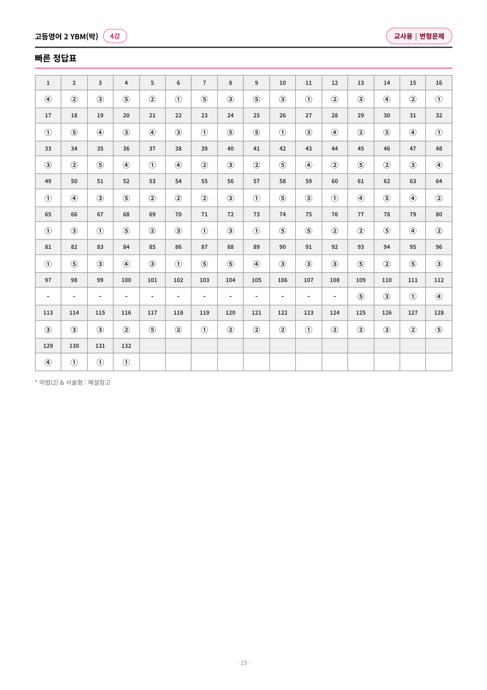 🩷 (고등영어2) YBM(박) 4과 변형문제 (182제)🩷