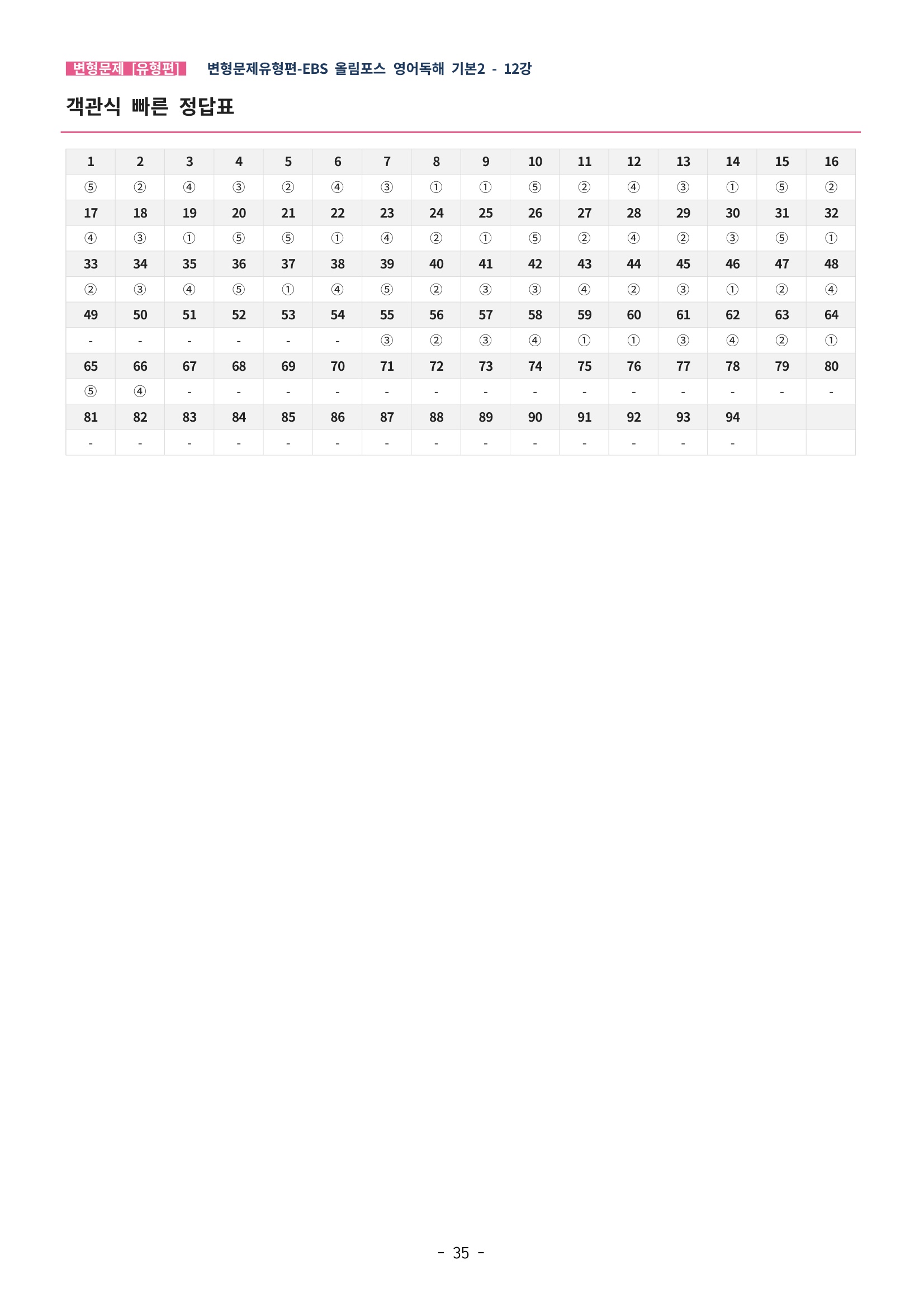 🩵[한글파일] 올림포스 영어독해기본 2(변형문제 유형편) : 12강 (94제)🩵