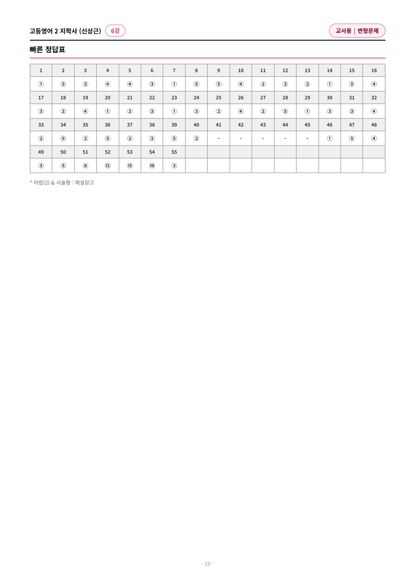 🩷 (고등영어2) 지학사 (신) 6과 변형문제 🩷